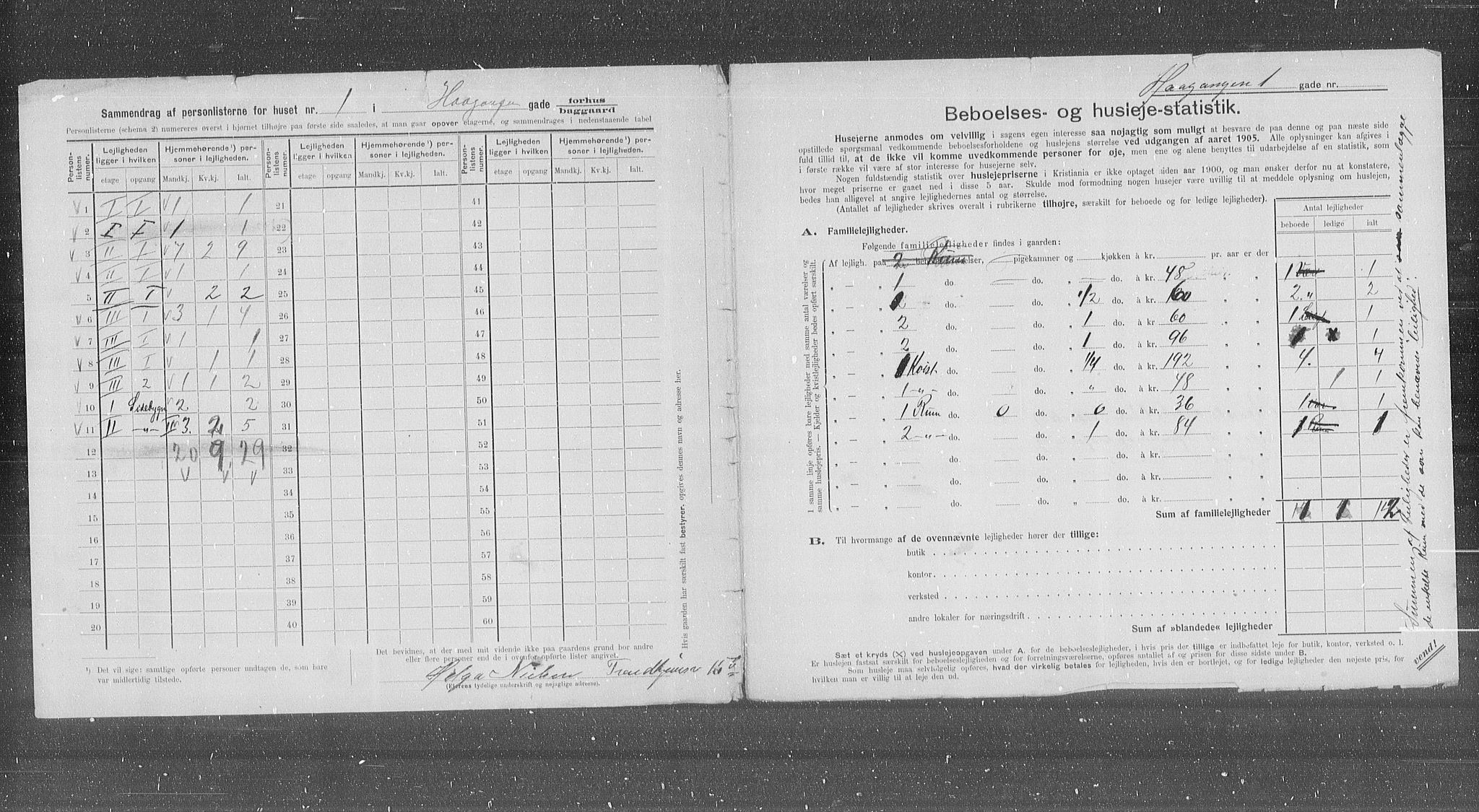 OBA, Municipal Census 1905 for Kristiania, 1905, p. 22512