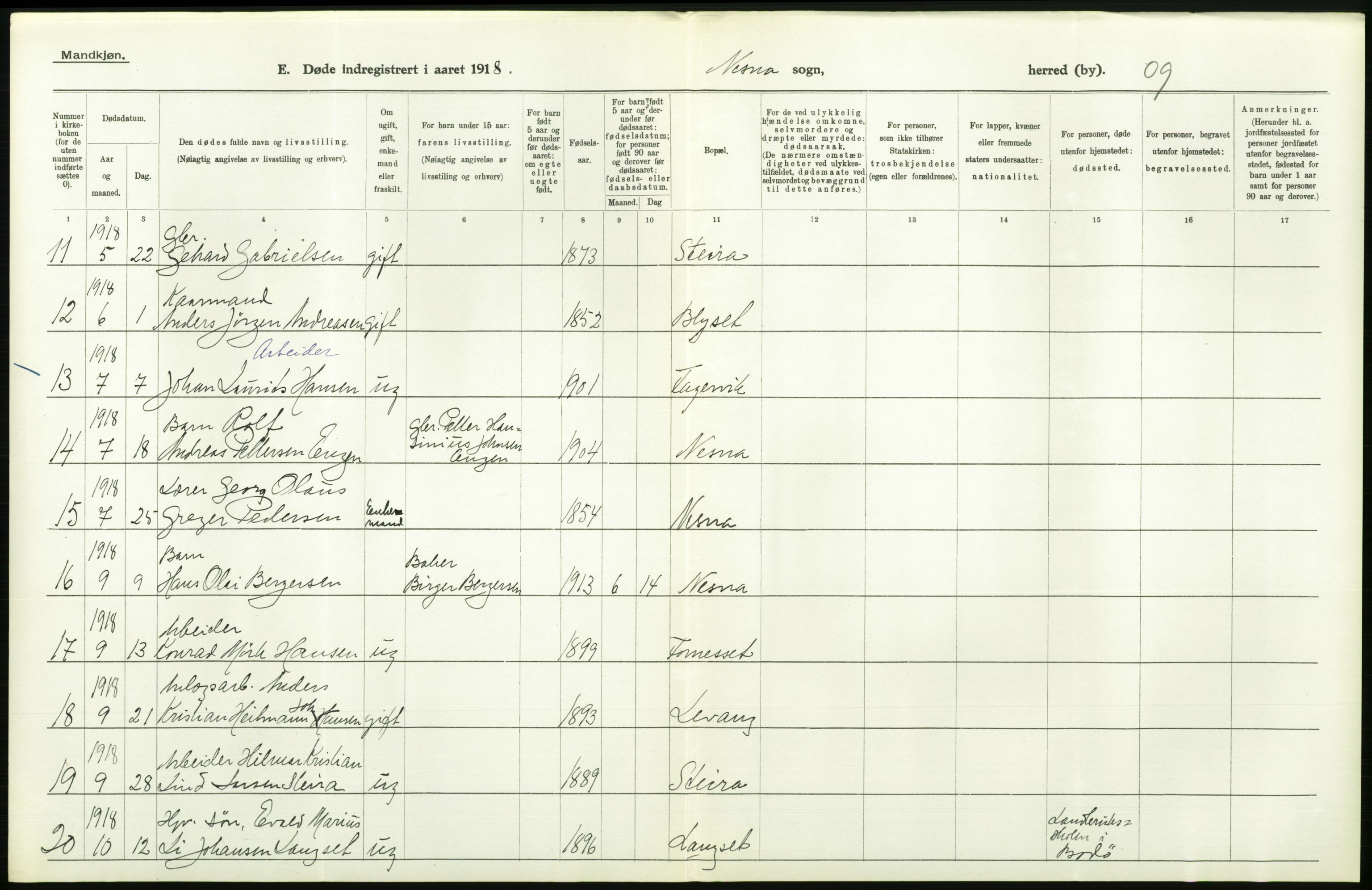 Statistisk sentralbyrå, Sosiodemografiske emner, Befolkning, RA/S-2228/D/Df/Dfb/Dfbh/L0055: Nordland fylke: Døde. Bygder og byer., 1918, p. 126