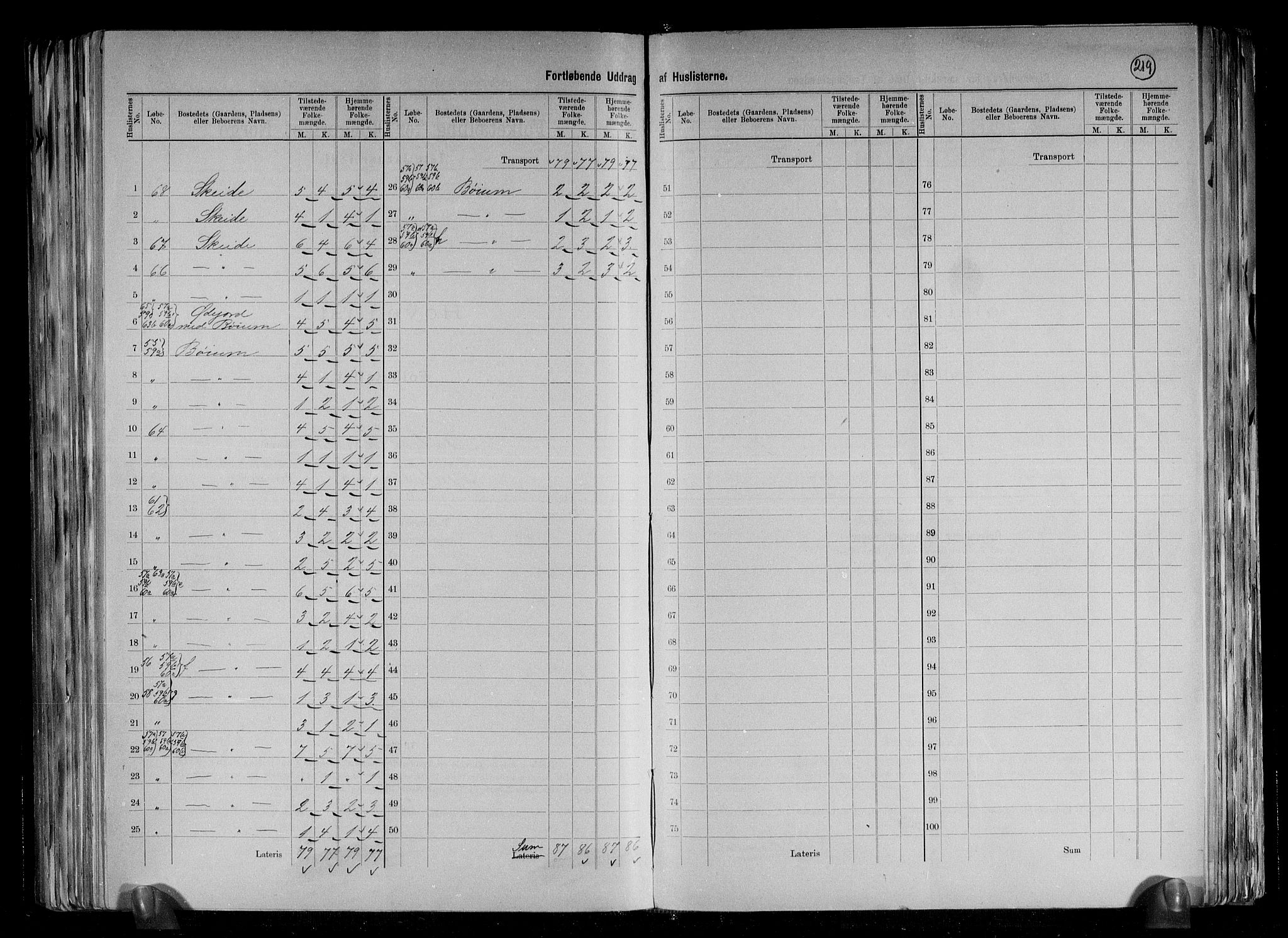 RA, 1891 census for 1418 Balestrand, 1891, p. 22