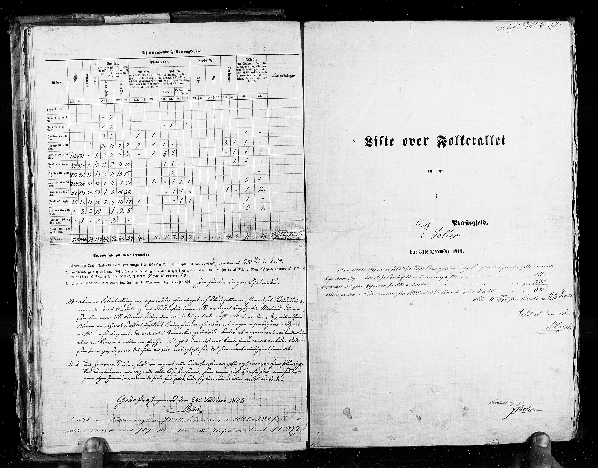 RA, Census 1845, vol. 3: Hedemarken amt og Kristians amt, 1845, p. 39