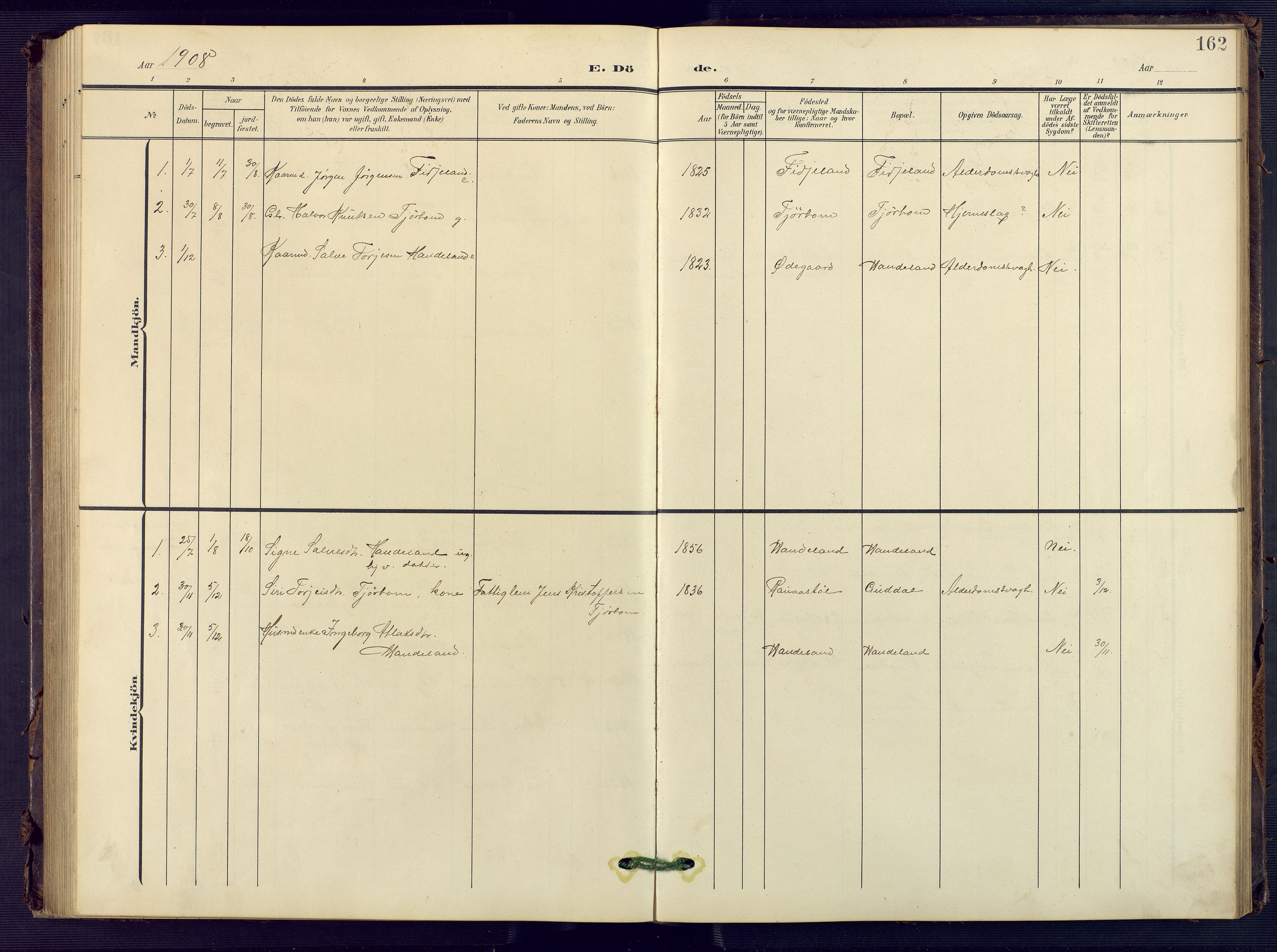 Sirdal sokneprestkontor, AV/SAK-1111-0036/F/Fb/Fba/L0002: Parish register (copy) no. B 2, 1905-1958, p. 162