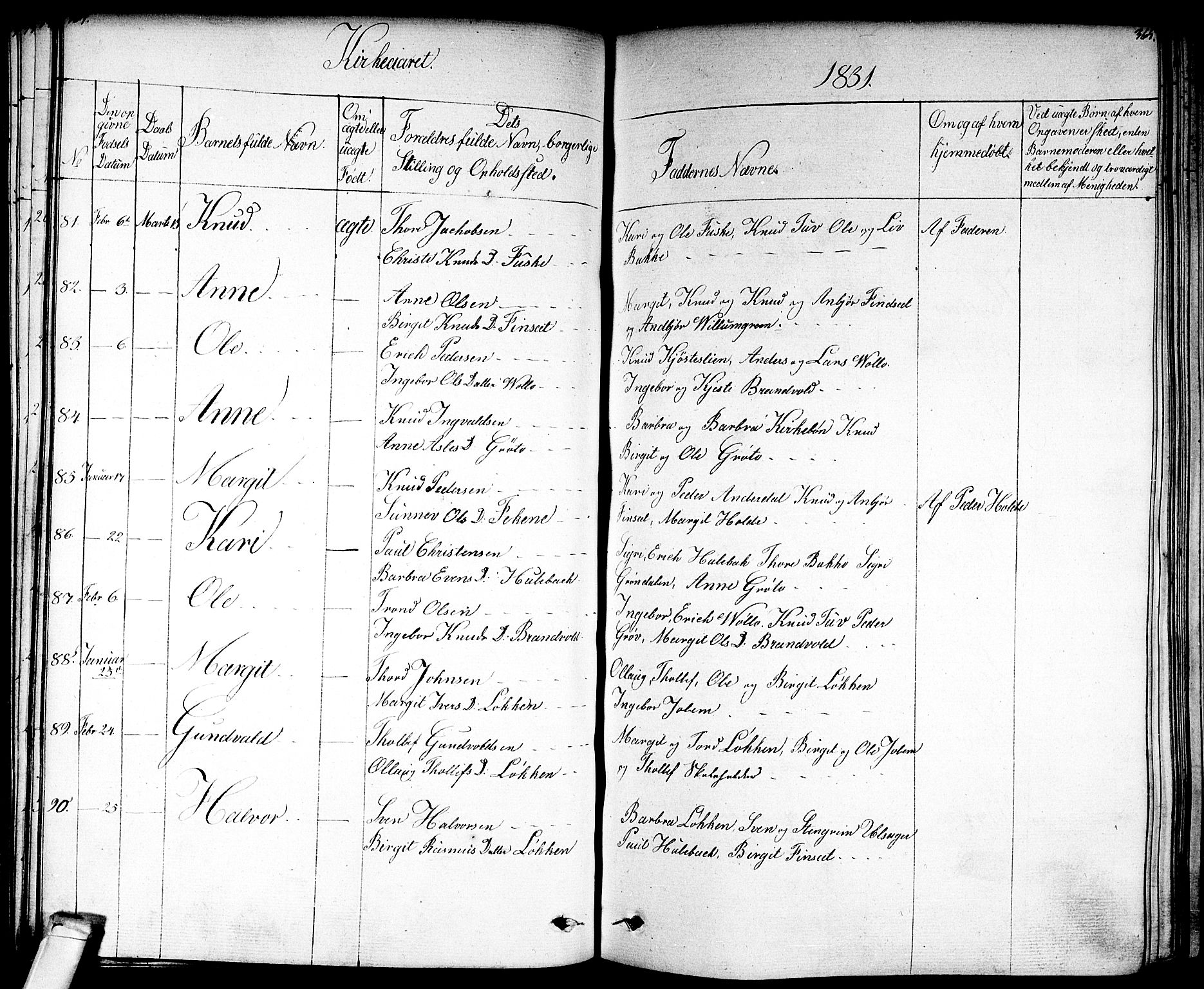 Nes kirkebøker, AV/SAKO-A-236/F/Fa/L0008: Parish register (official) no. 8, 1824-1834, p. 364-365