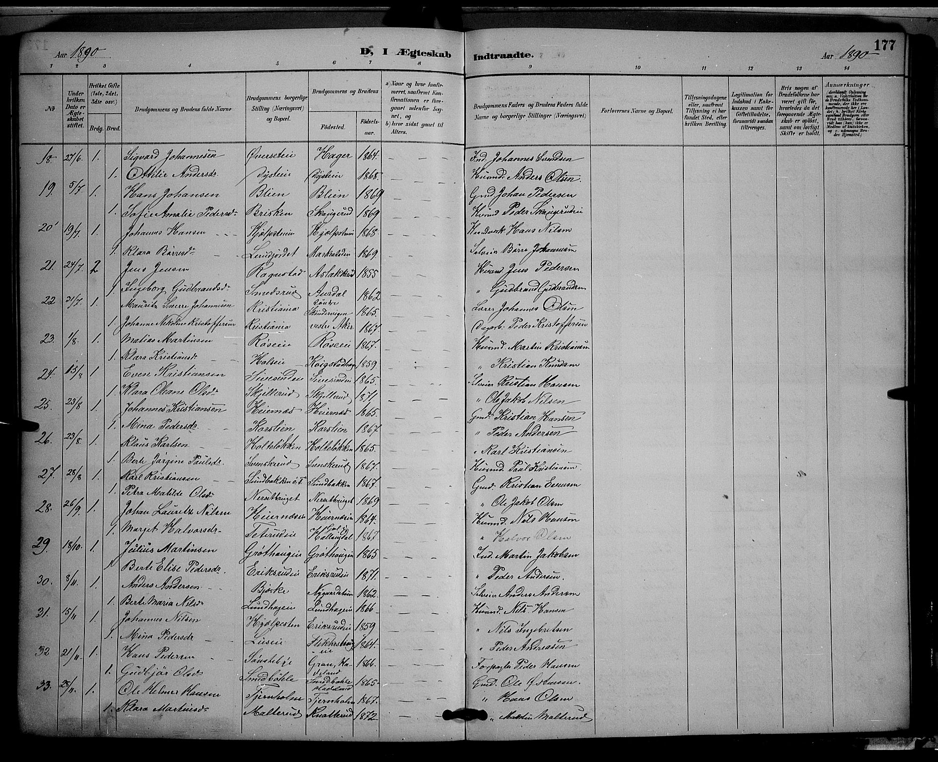Vestre Toten prestekontor, SAH/PREST-108/H/Ha/Hab/L0009: Parish register (copy) no. 9, 1888-1900, p. 177