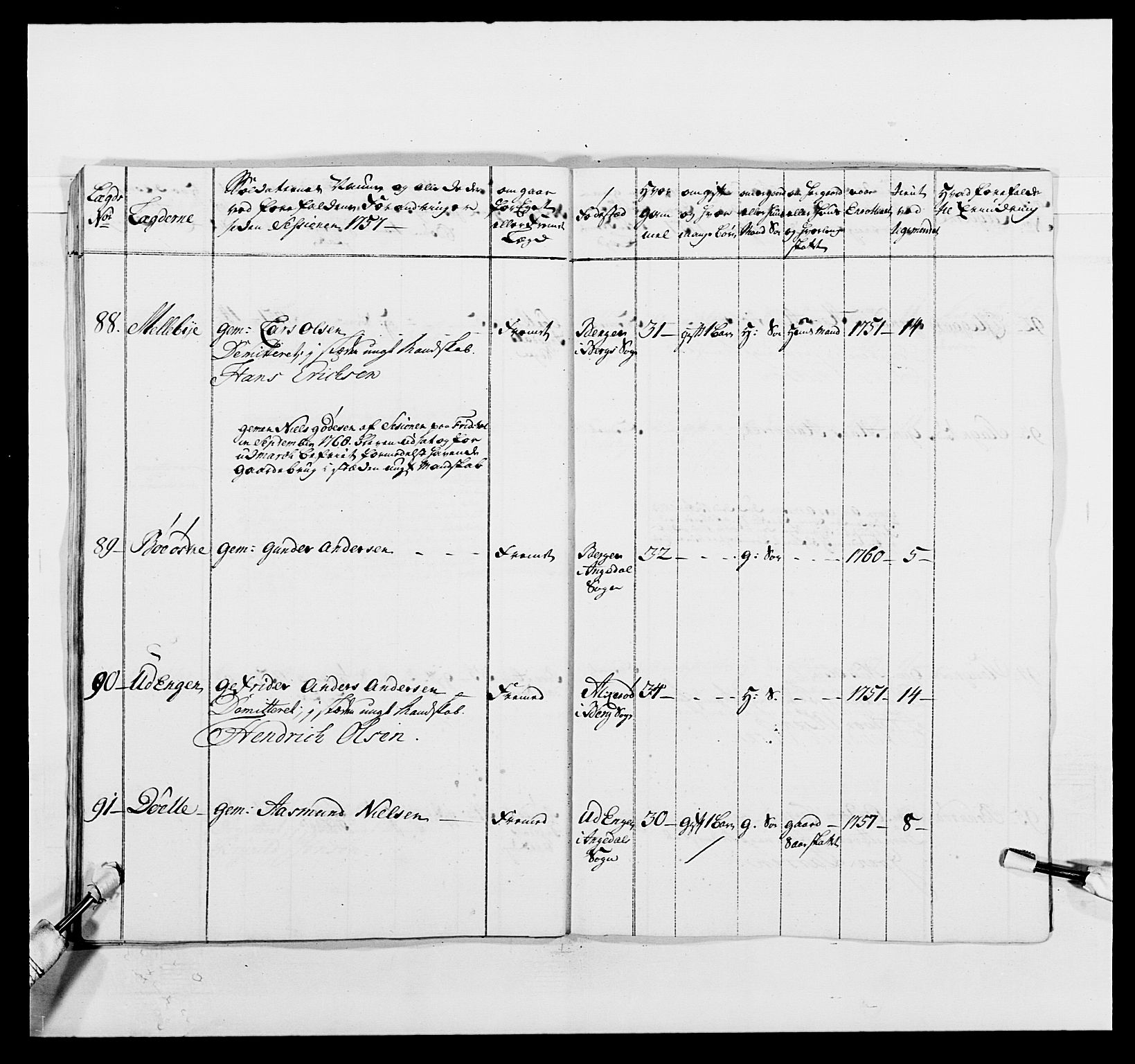 Kommanderende general (KG I) med Det norske krigsdirektorium, AV/RA-EA-5419/E/Ea/L0496: 1. Smålenske regiment, 1765-1767, p. 253