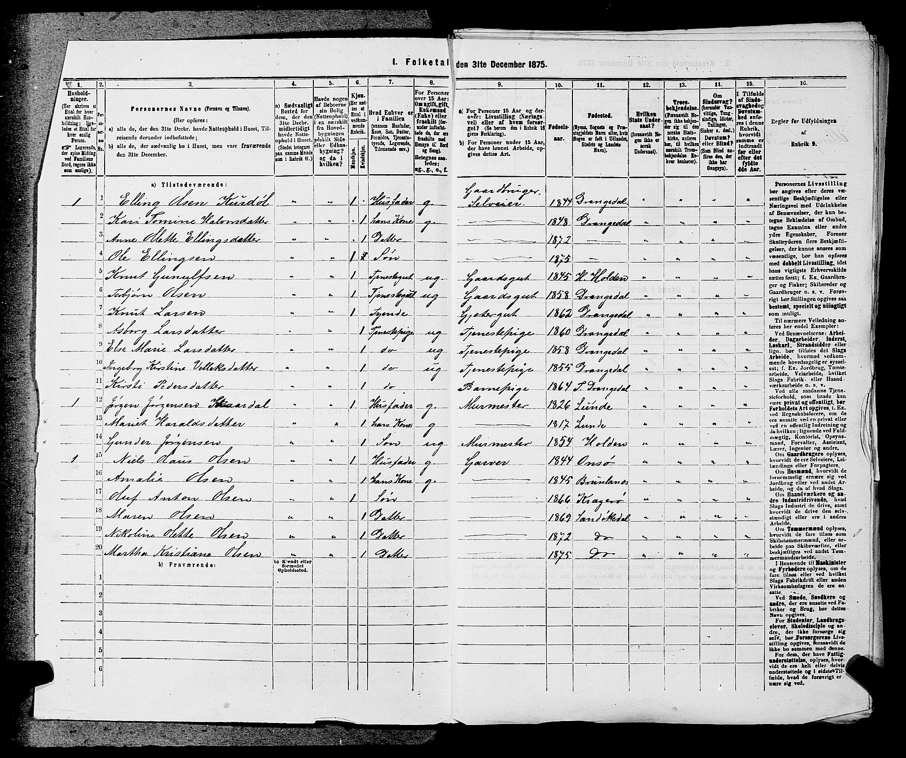 SAKO, 1875 census for 0816P Sannidal, 1875, p. 133