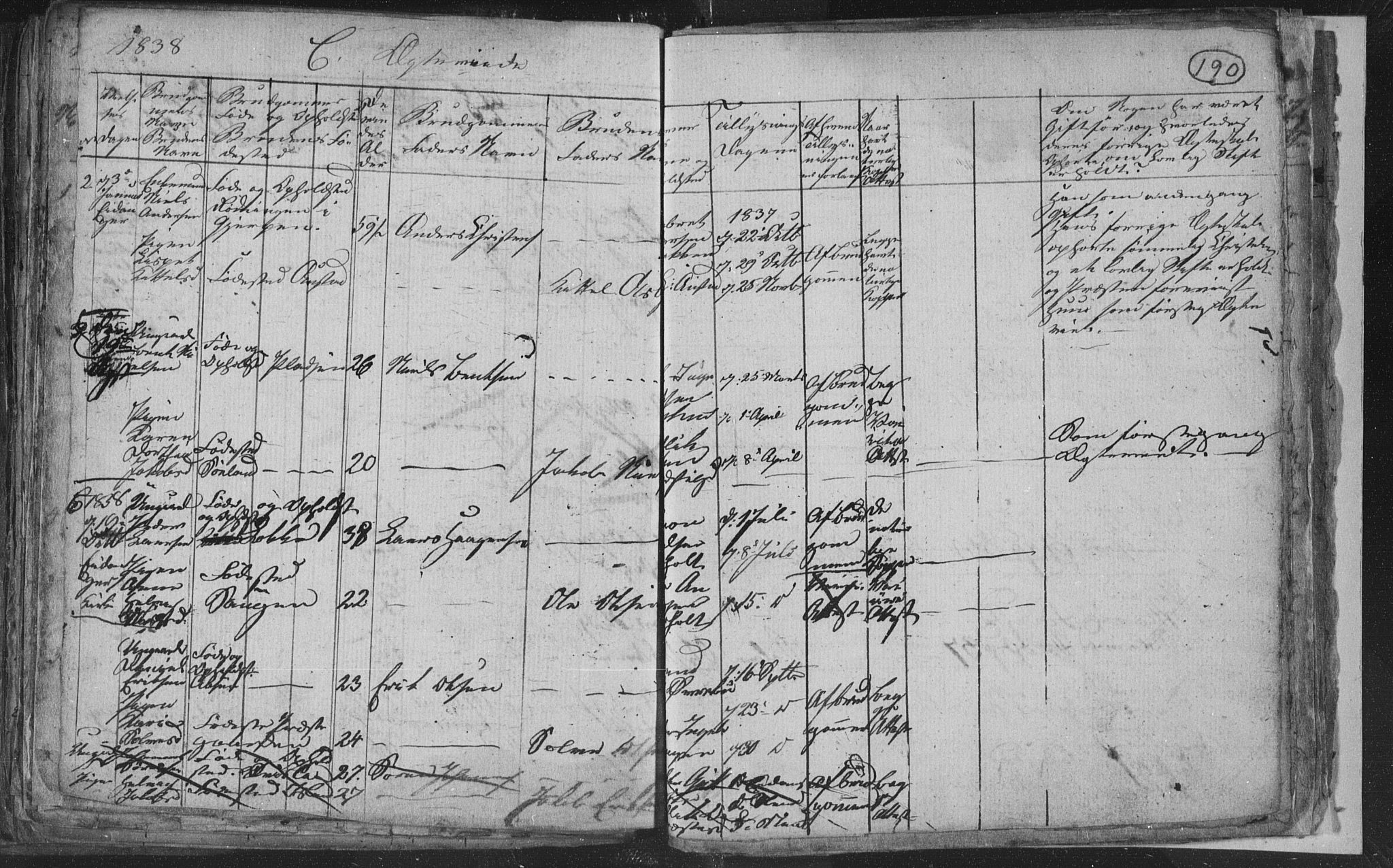 Siljan kirkebøker, SAKO/A-300/G/Ga/L0001: Parish register (copy) no. 1, 1827-1847, p. 190
