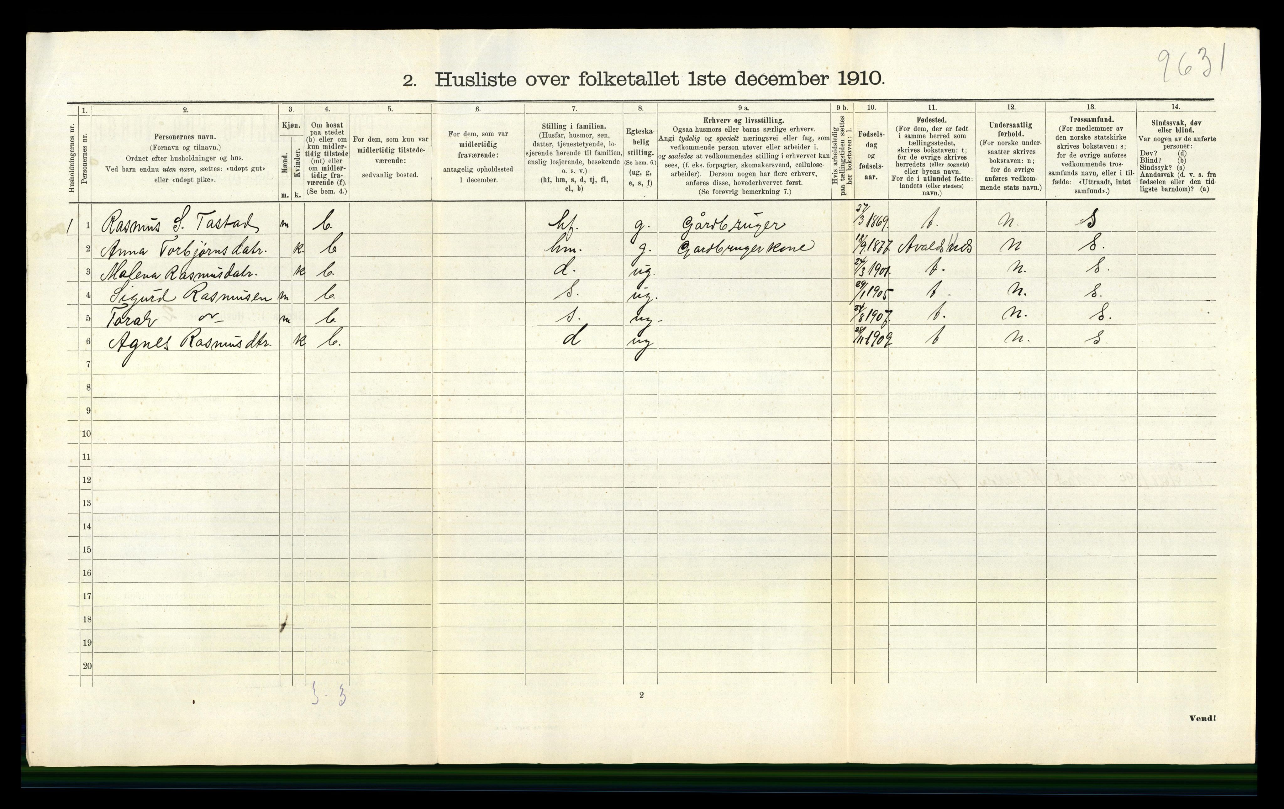 RA, 1910 census for Hetland, 1910, p. 1508