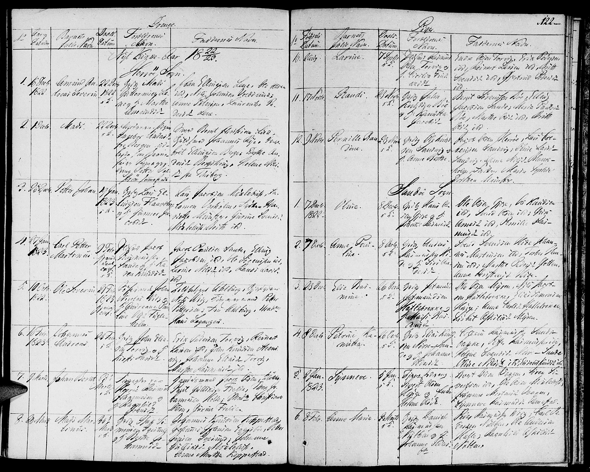 Ministerialprotokoller, klokkerbøker og fødselsregistre - Møre og Romsdal, SAT/A-1454/507/L0068: Parish register (official) no. 507A03, 1789-1825, p. 122