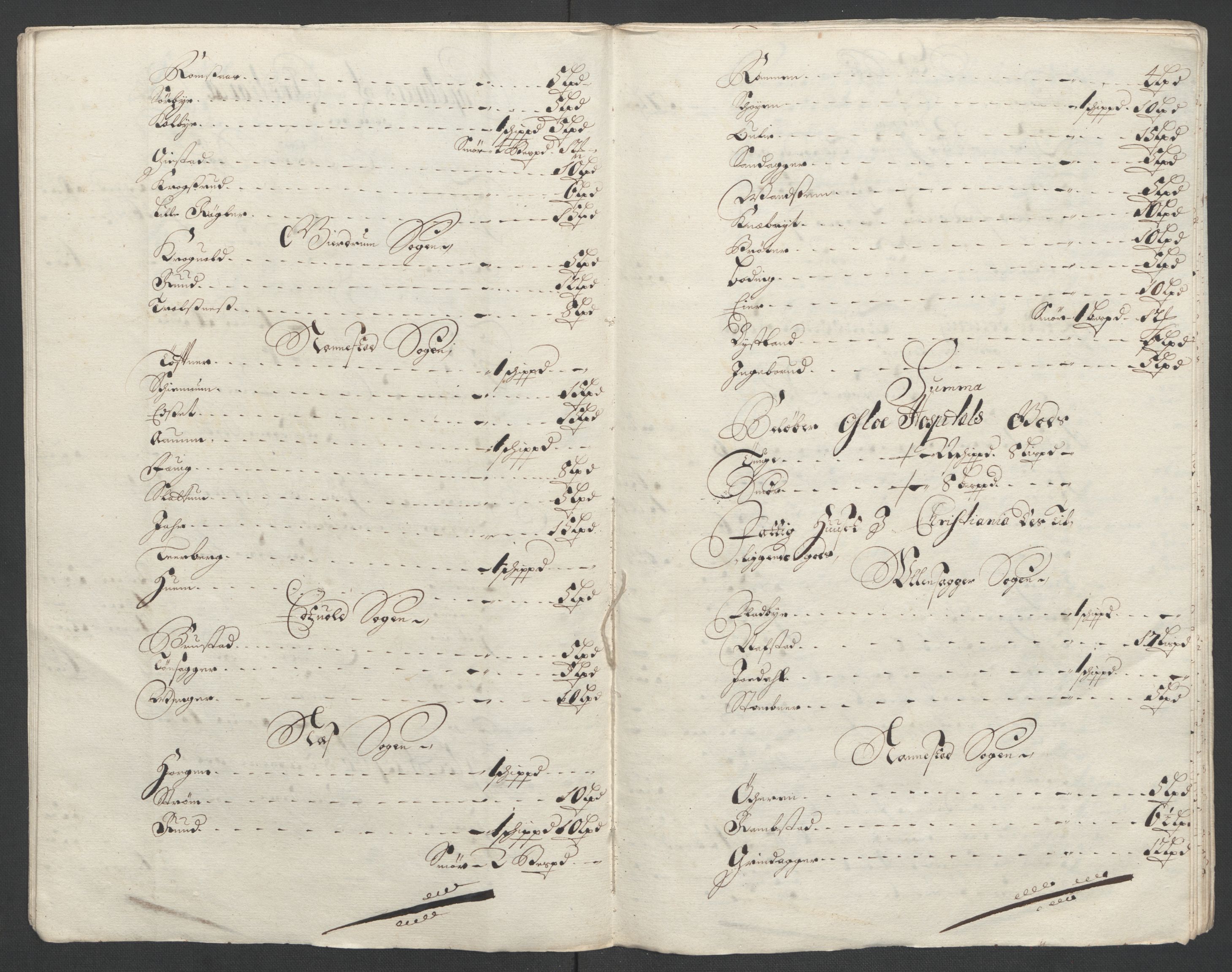 Rentekammeret inntil 1814, Reviderte regnskaper, Fogderegnskap, AV/RA-EA-4092/R12/L0712: Fogderegnskap Øvre Romerike, 1700, p. 217