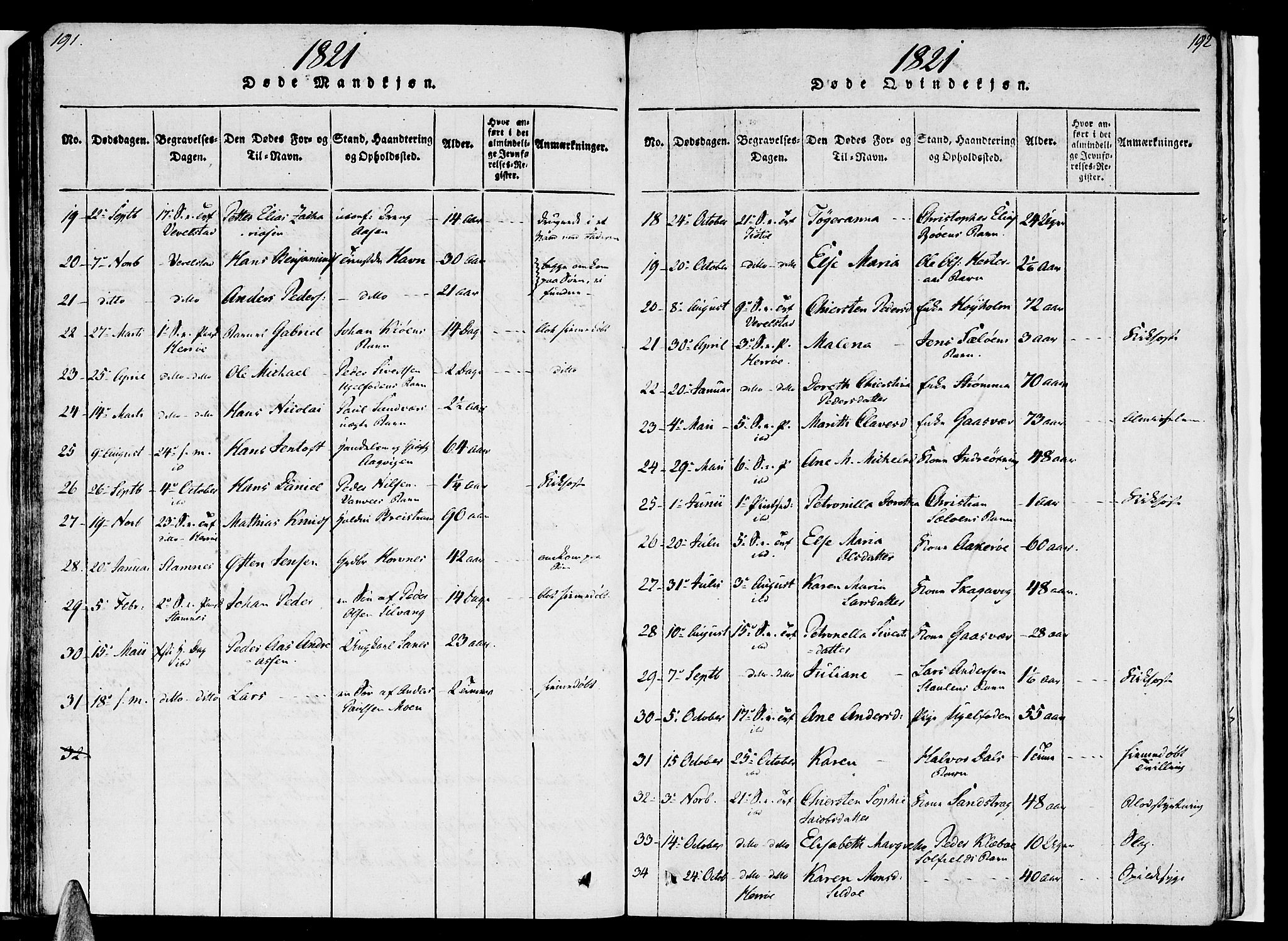 Ministerialprotokoller, klokkerbøker og fødselsregistre - Nordland, SAT/A-1459/830/L0445: Parish register (official) no. 830A09, 1820-1830, p. 191-192