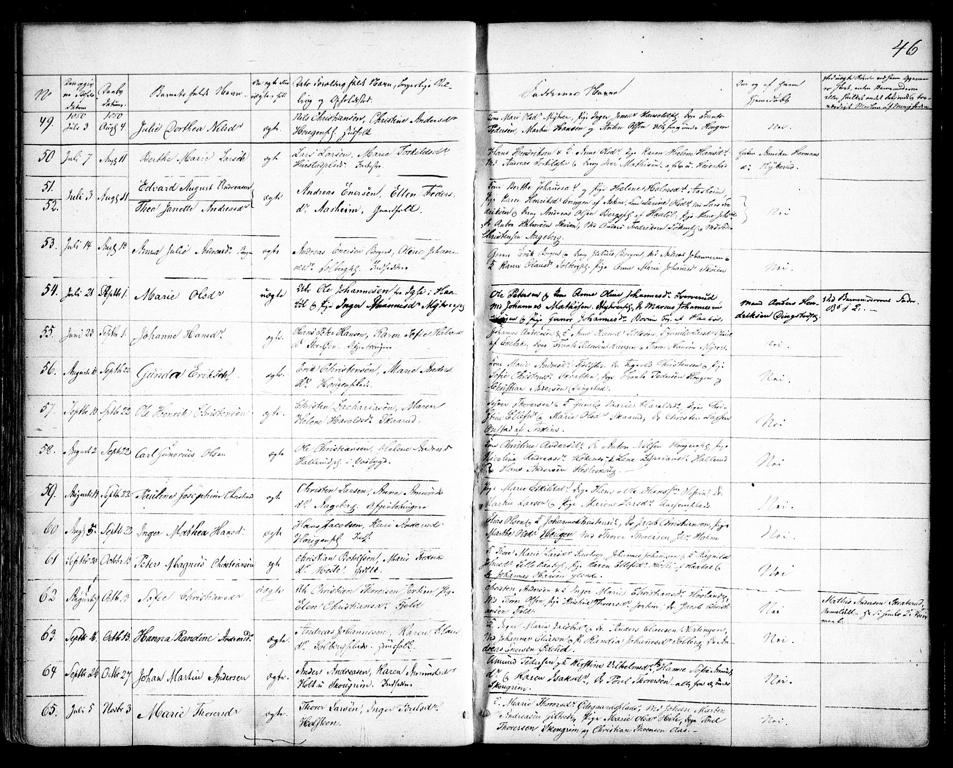 Spydeberg prestekontor Kirkebøker, AV/SAO-A-10924/F/Fa/L0005: Parish register (official) no. I 5, 1842-1862, p. 46