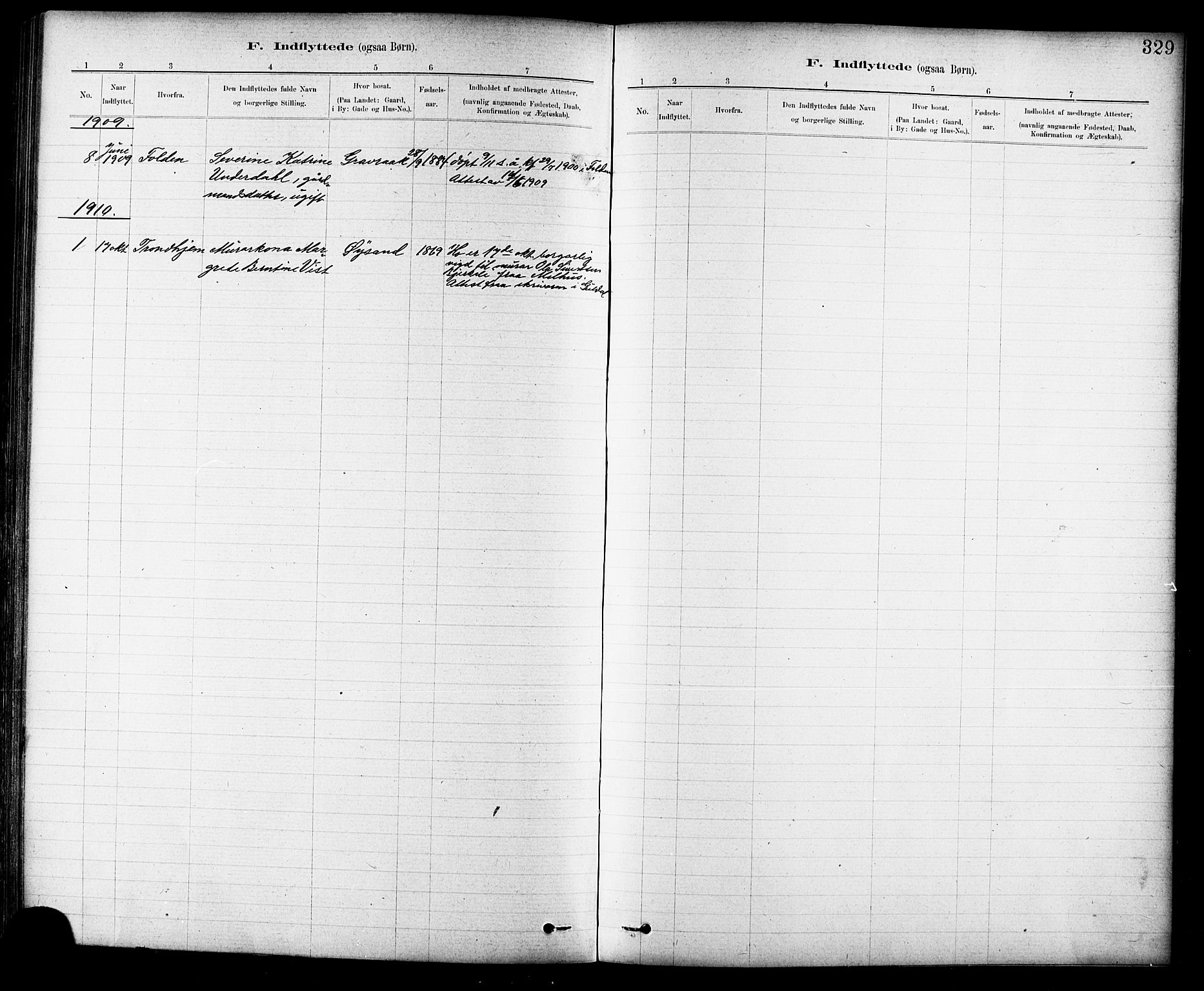 Ministerialprotokoller, klokkerbøker og fødselsregistre - Sør-Trøndelag, SAT/A-1456/691/L1094: Parish register (copy) no. 691C05, 1879-1911, p. 329