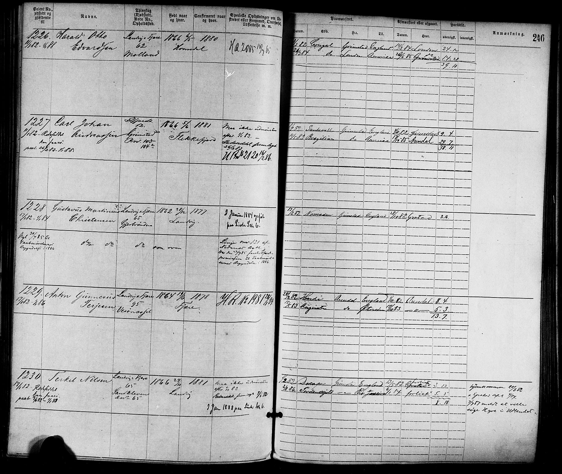 Grimstad mønstringskrets, SAK/2031-0013/F/Fa/L0001: Annotasjonsrulle nr 1-1920 med register, F-1, 1870-1892, p. 276