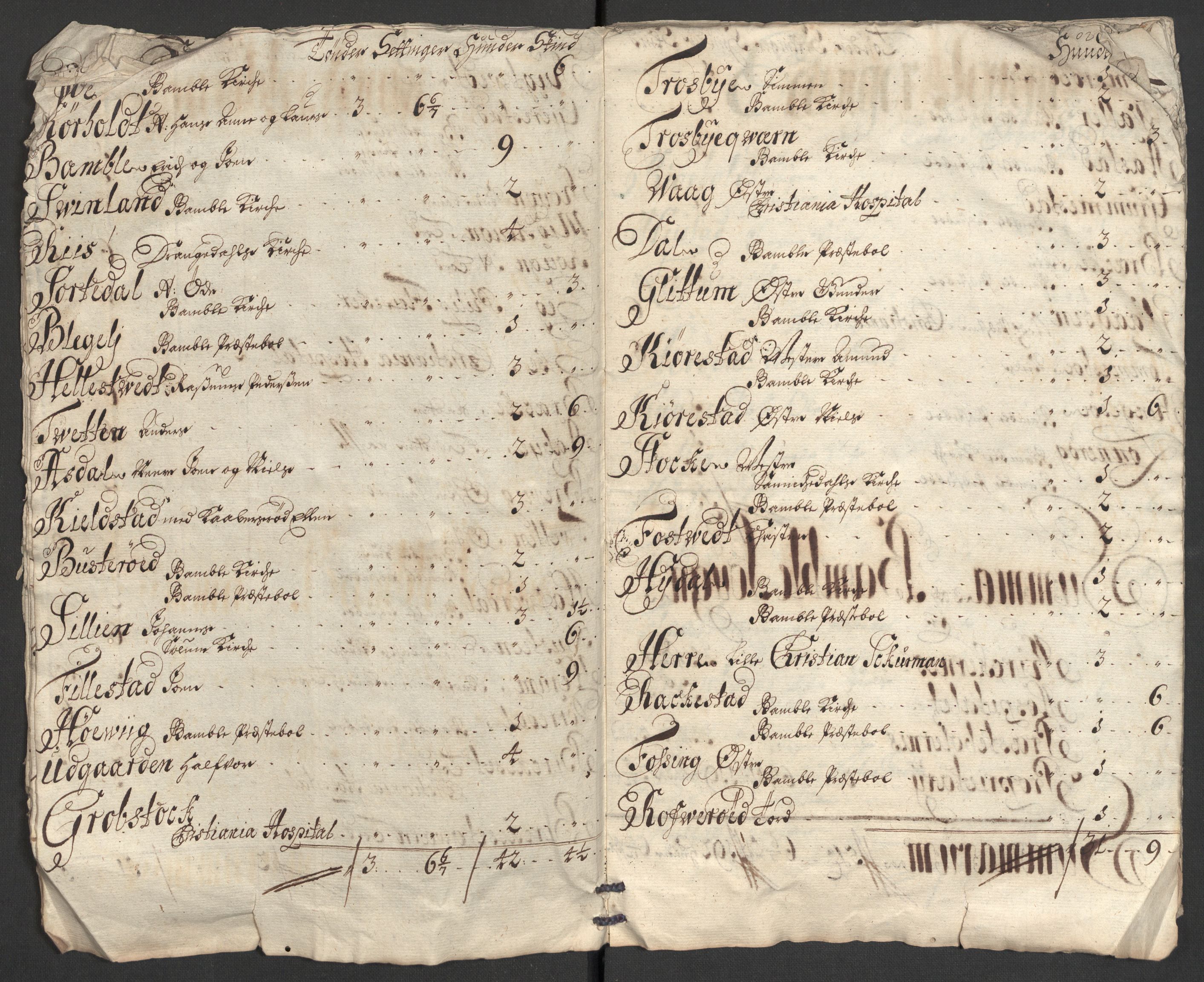 Rentekammeret inntil 1814, Reviderte regnskaper, Fogderegnskap, AV/RA-EA-4092/R36/L2114: Fogderegnskap Øvre og Nedre Telemark og Bamble, 1705, p. 266