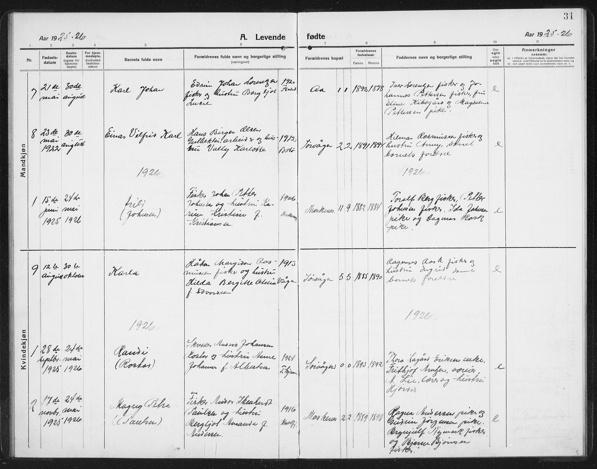 Ministerialprotokoller, klokkerbøker og fødselsregistre - Nordland, AV/SAT-A-1459/886/L1226: Parish register (copy) no. 886C03, 1916-1935, p. 31