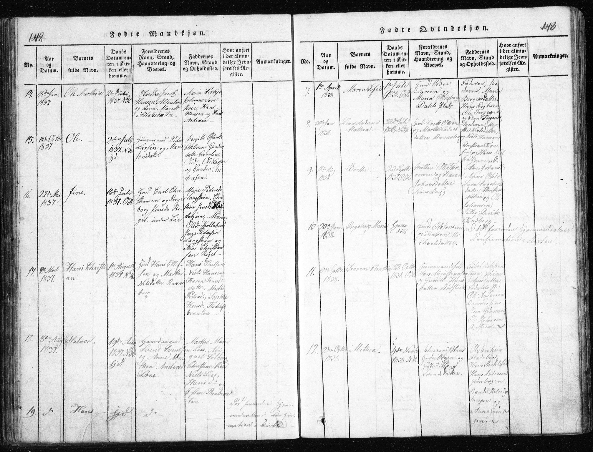 Nesodden prestekontor Kirkebøker, SAO/A-10013/G/Ga/L0001: Parish register (copy) no. I 1, 1814-1847, p. 142-143