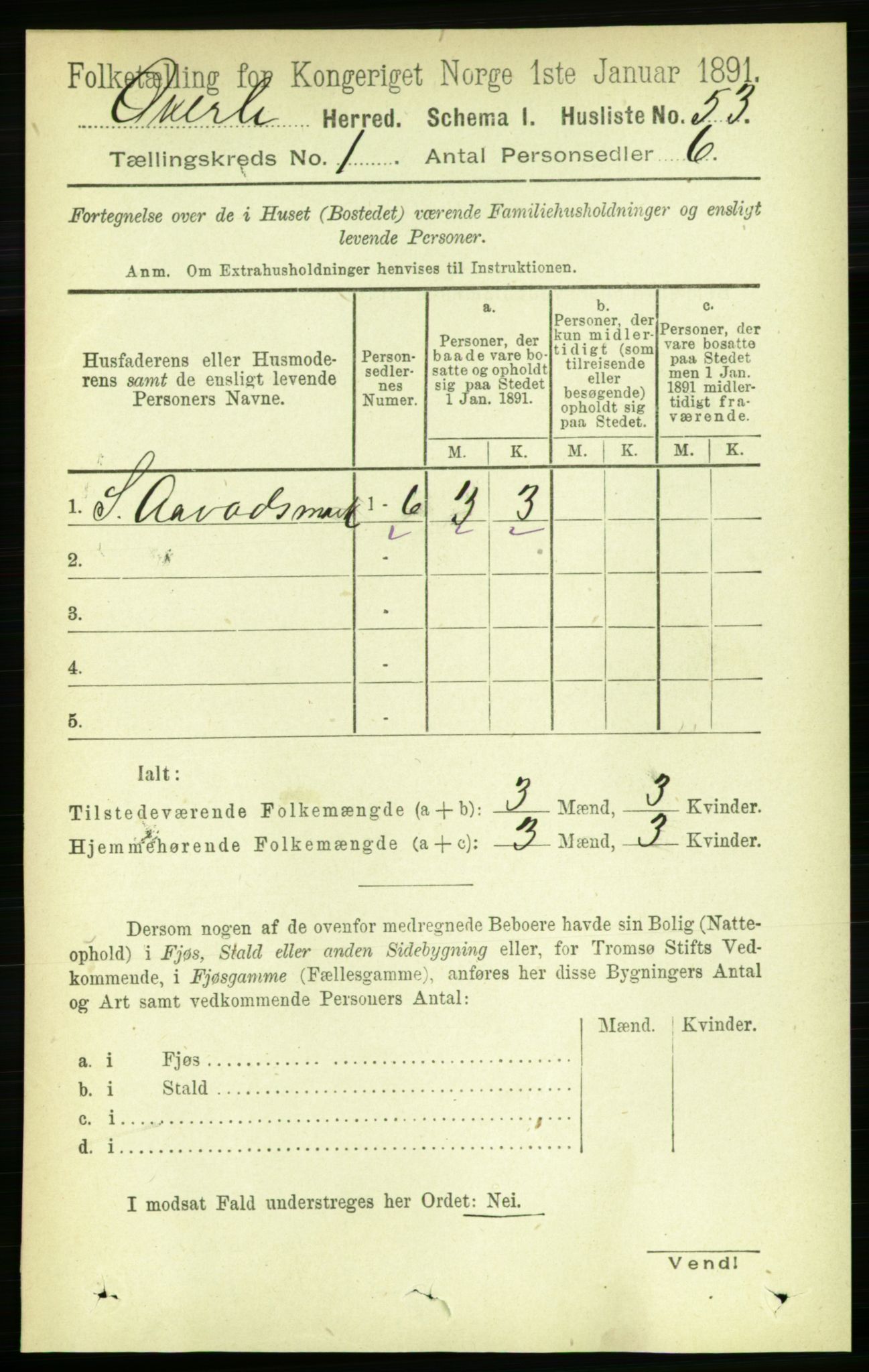 RA, 1891 census for 1744 Overhalla, 1891, p. 77
