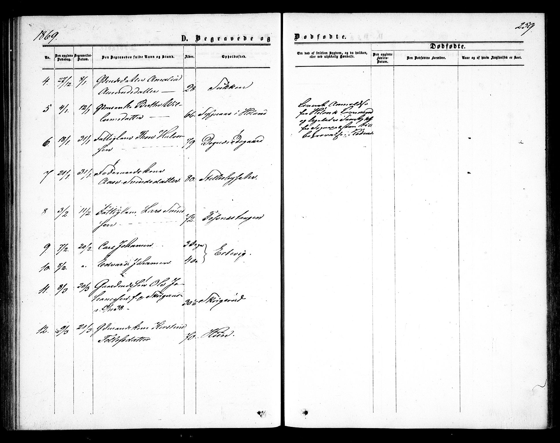 Rødenes prestekontor Kirkebøker, AV/SAO-A-2005/F/Fa/L0007: Parish register (official) no. I 7, 1860-1869, p. 259