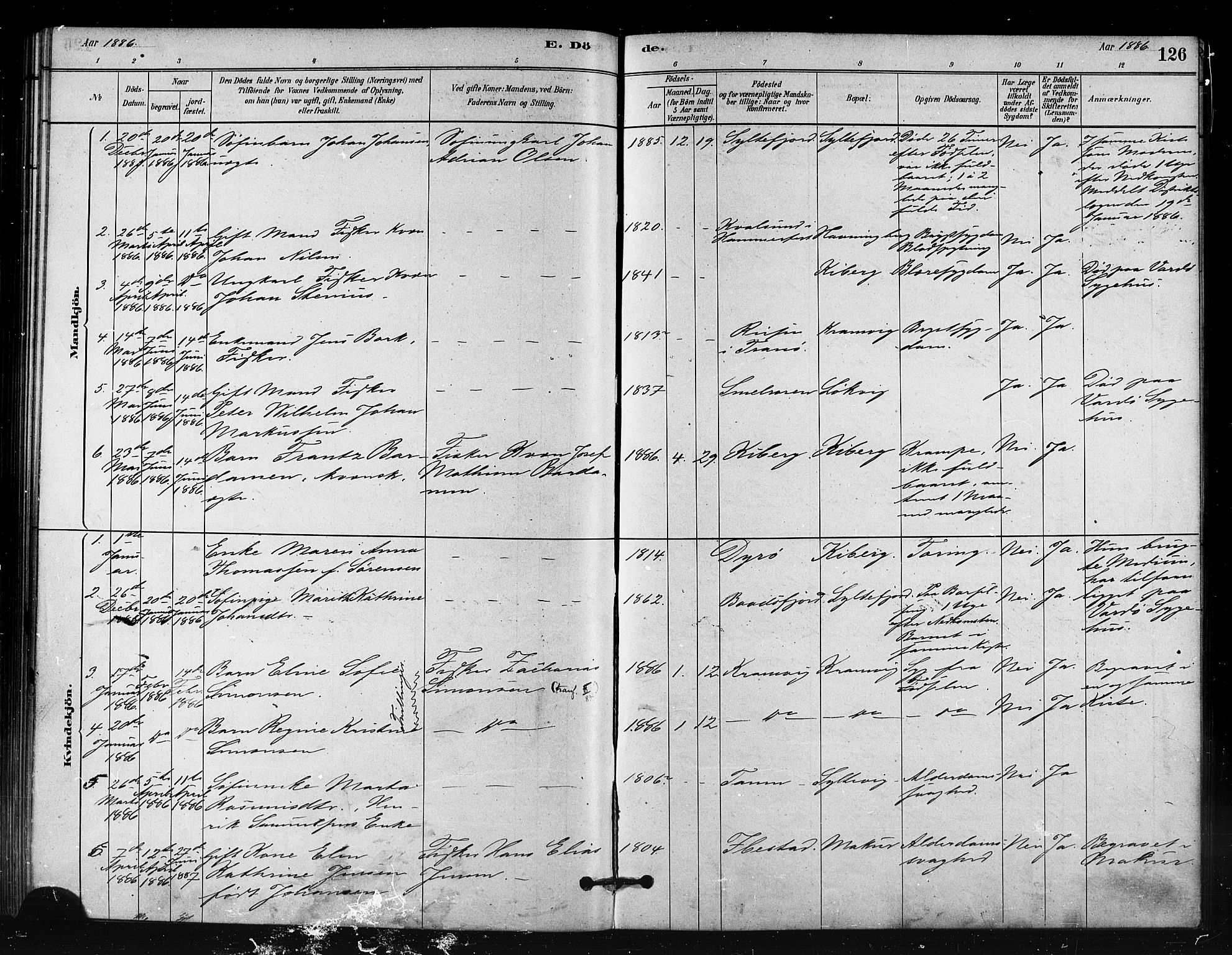 Vardø sokneprestkontor, SATØ/S-1332/H/Ha/L0008kirke: Parish register (official) no. 8, 1879-1887, p. 126