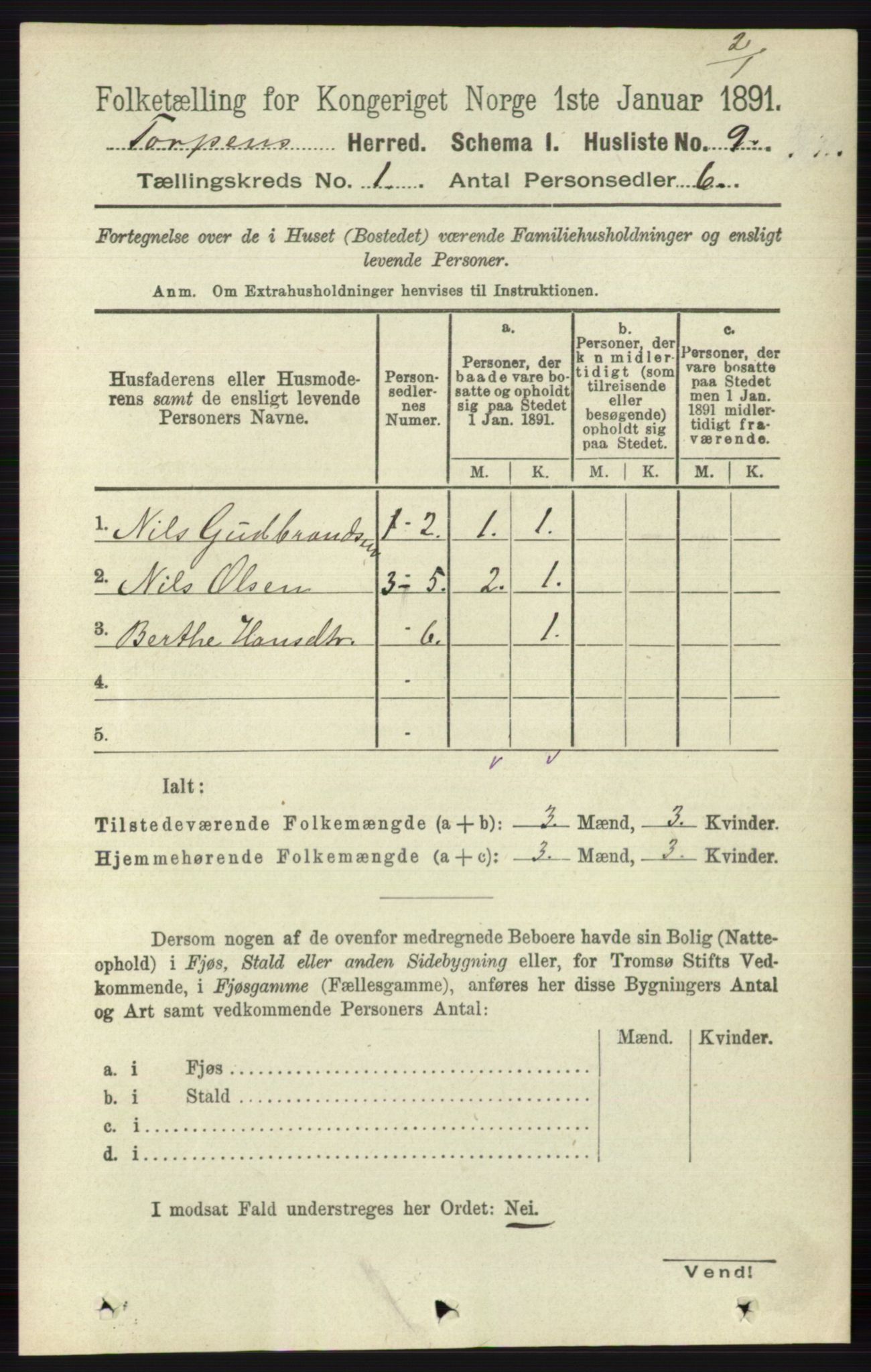 RA, 1891 census for 0538 Nordre Land, 1891, p. 56