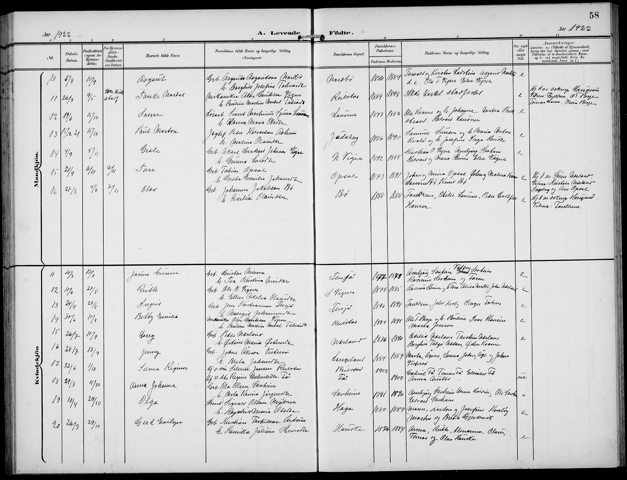 Finnøy sokneprestkontor, AV/SAST-A-101825/H/Ha/Hab/L0006: Parish register (copy) no. B 6, 1900-1934, p. 58