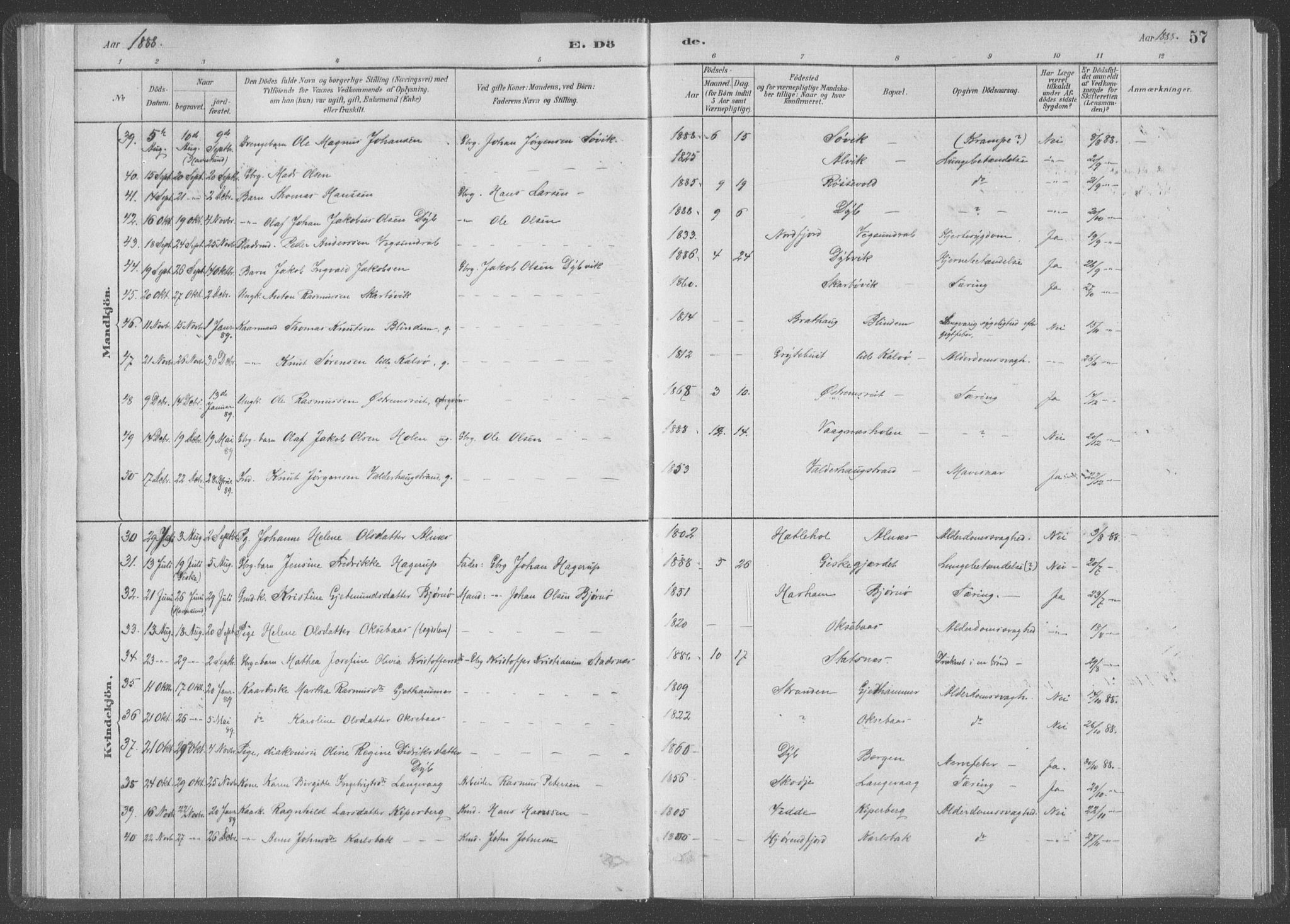 Ministerialprotokoller, klokkerbøker og fødselsregistre - Møre og Romsdal, AV/SAT-A-1454/528/L0403: Parish register (official) no. 528A13I, 1880-1947, p. 57