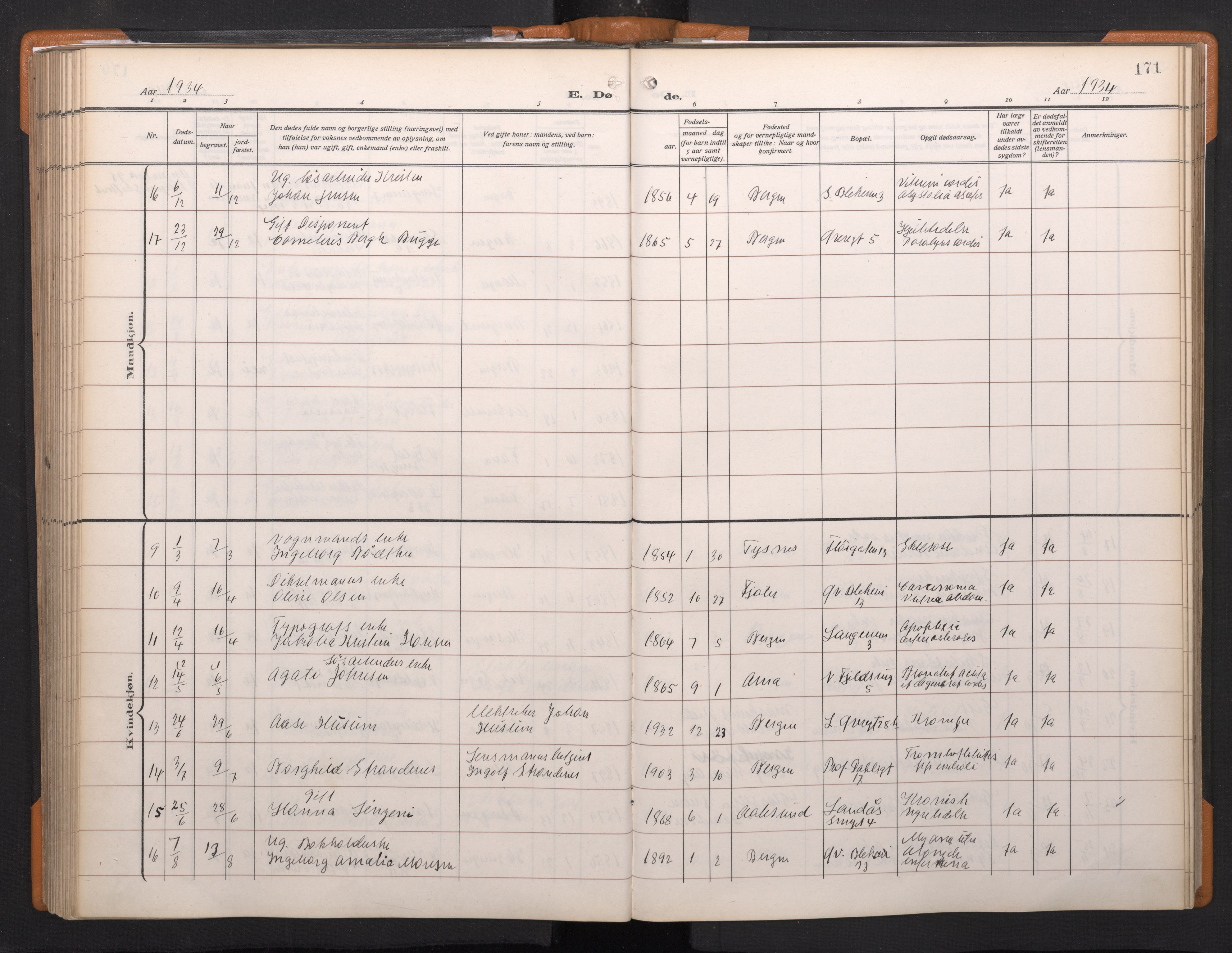 Korskirken sokneprestembete, AV/SAB-A-76101/H/Haa/L0048: Parish register (official) no. E 6, 1910-1960, p. 170b-171a