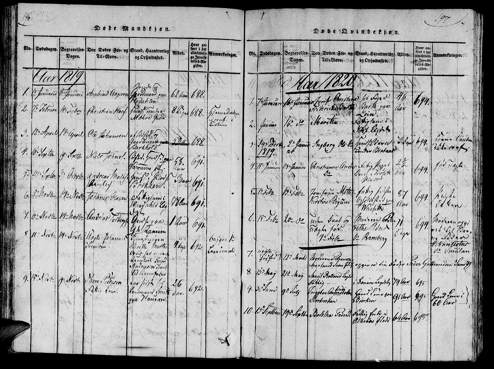 Ministerialprotokoller, klokkerbøker og fødselsregistre - Nord-Trøndelag, SAT/A-1458/735/L0333: Parish register (official) no. 735A04 /1, 1816-1824, p. 196-197