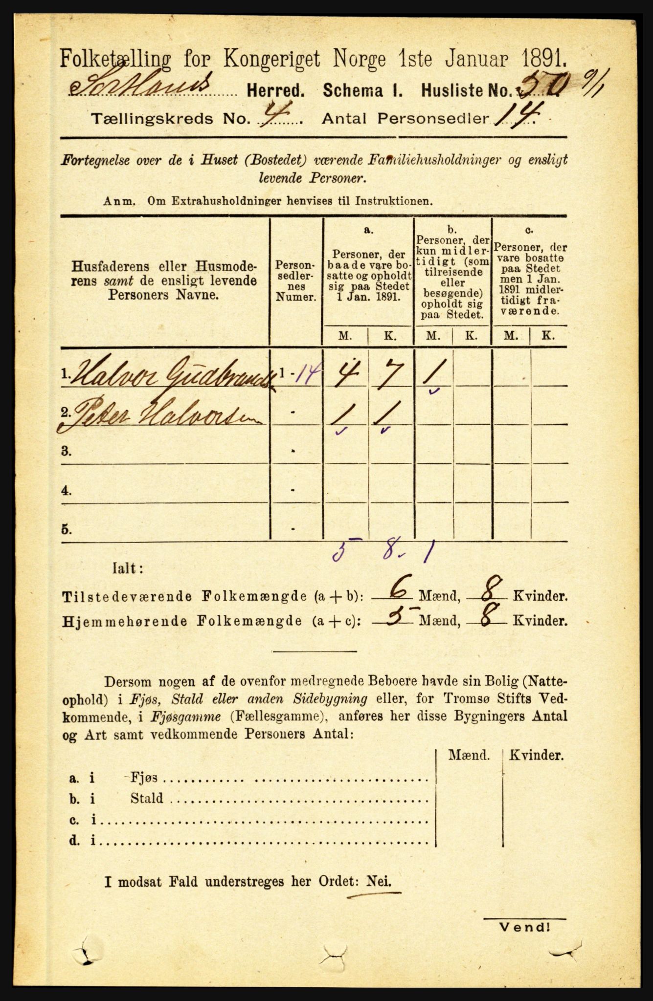 RA, 1891 census for 1870 Sortland, 1891, p. 2711