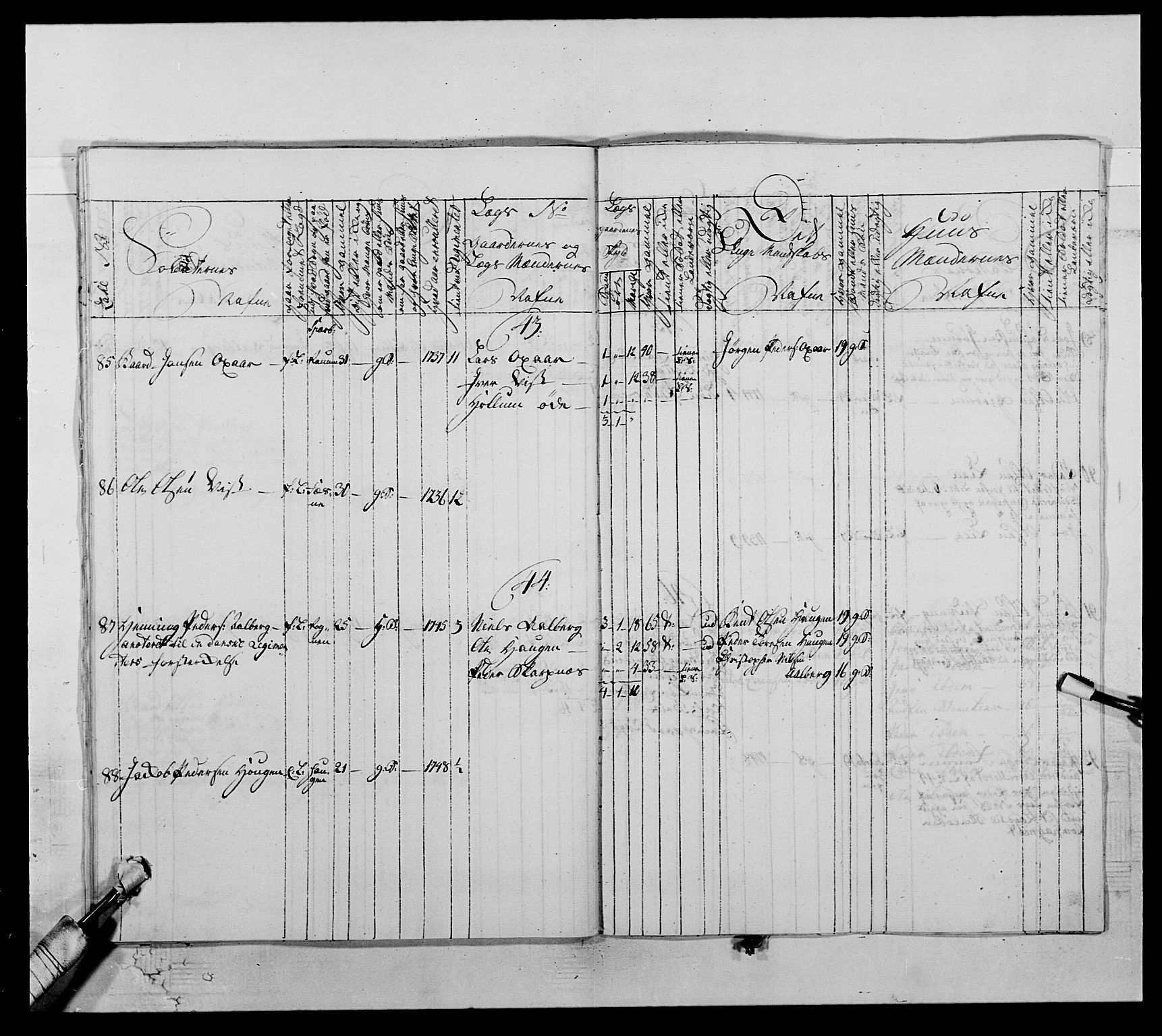 Kommanderende general (KG I) med Det norske krigsdirektorium, AV/RA-EA-5419/E/Ea/L0509: 1. Trondheimske regiment, 1740-1748, p. 509