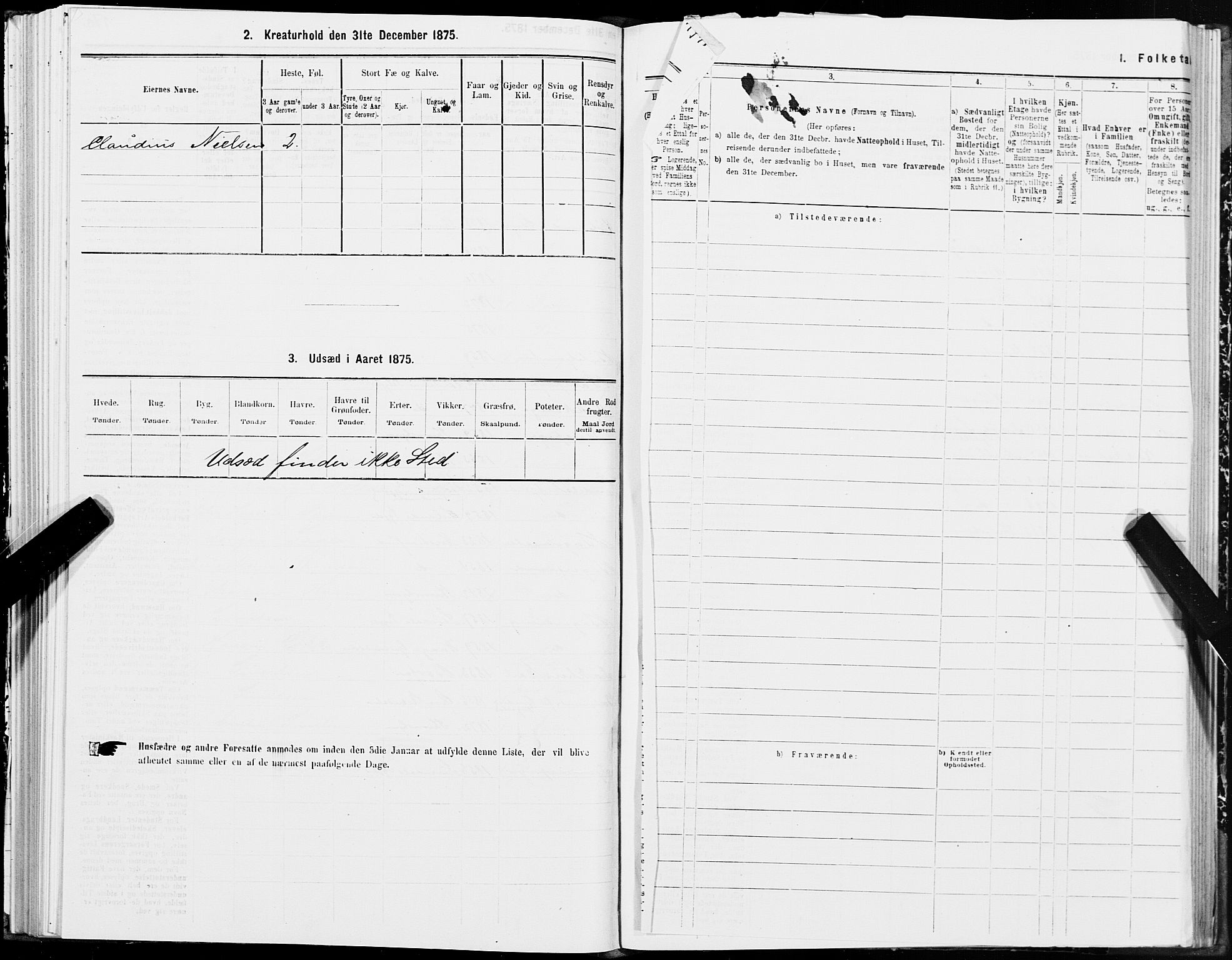 SAT, 1875 census for 1601 Trondheim, 1875