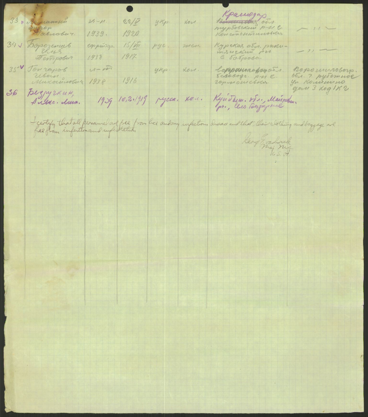 Flyktnings- og fangedirektoratet, Repatrieringskontoret, AV/RA-S-1681/D/Db/L0022: Displaced Persons (DPs) og sivile tyskere, 1945-1948, p. 428