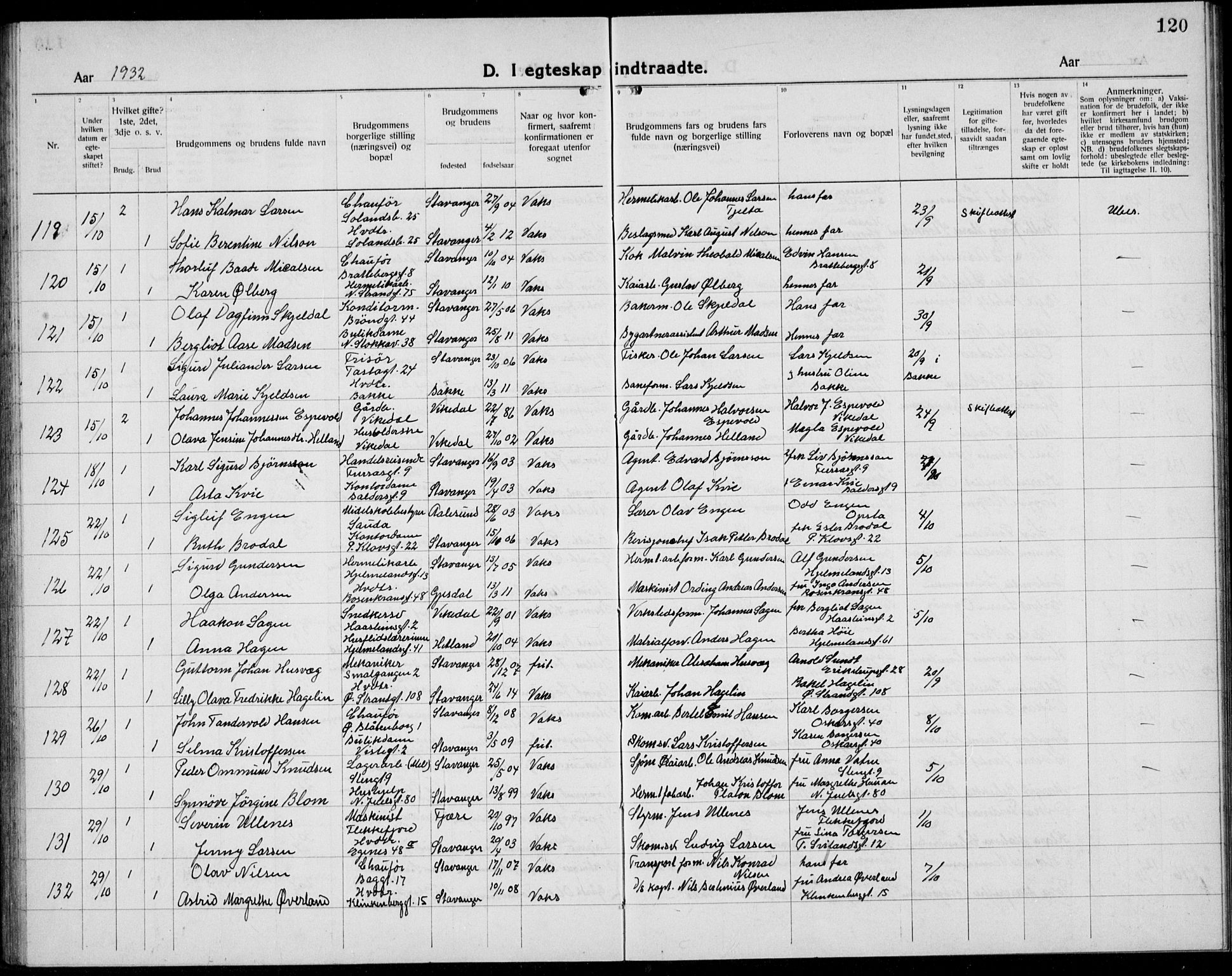 Domkirken sokneprestkontor, AV/SAST-A-101812/001/30/30BB/L0020: Parish register (copy) no. B 20, 1921-1937, p. 120