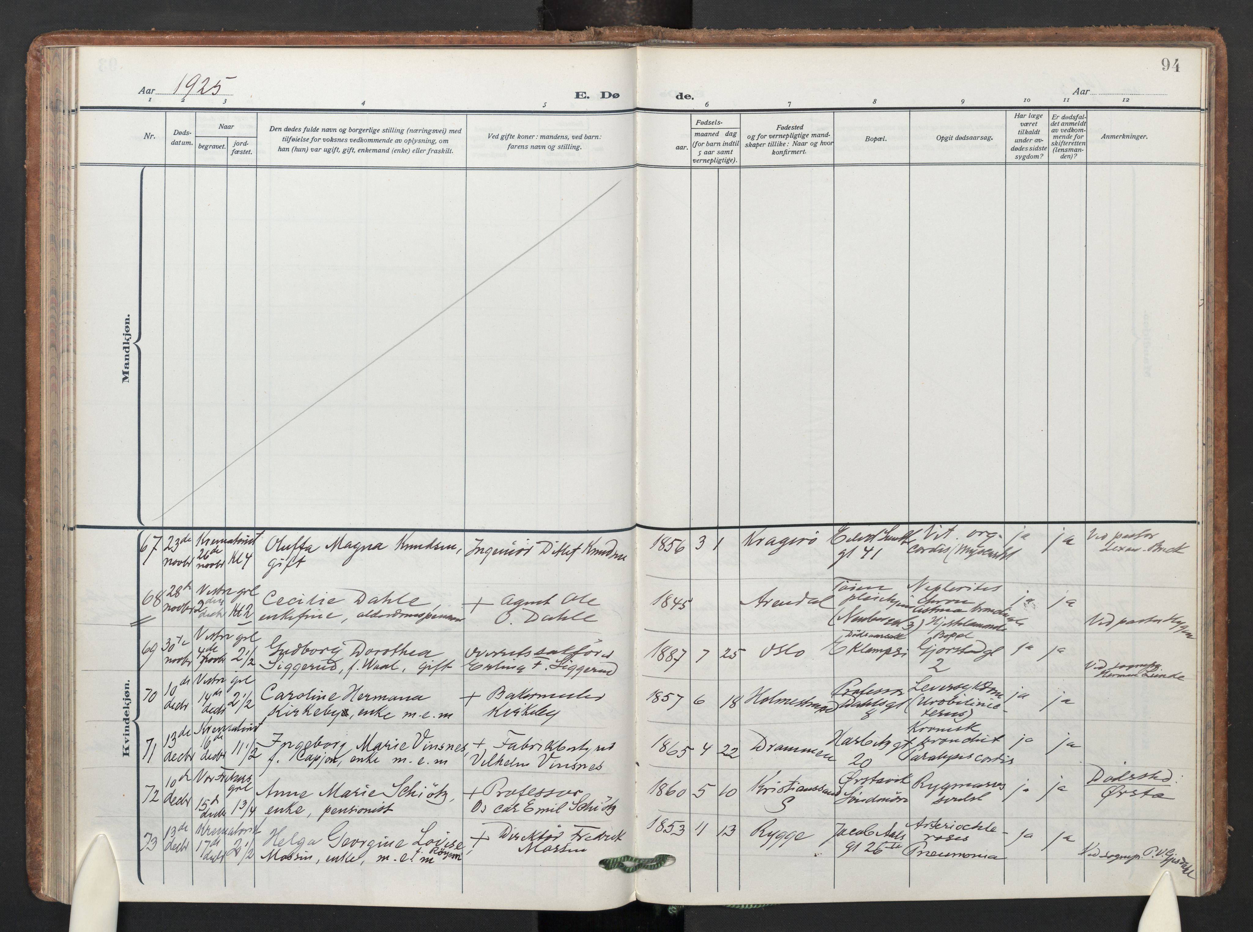 Uranienborg prestekontor Kirkebøker, AV/SAO-A-10877/F/Fa/L0013: Parish register (official) no. I 13, 1919-1954, p. 94