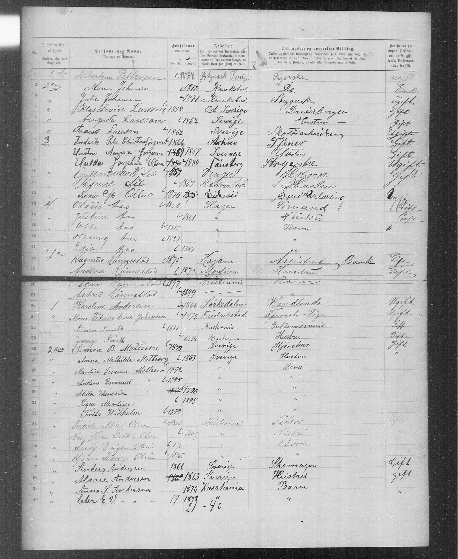 OBA, Municipal Census 1899 for Kristiania, 1899, p. 4889