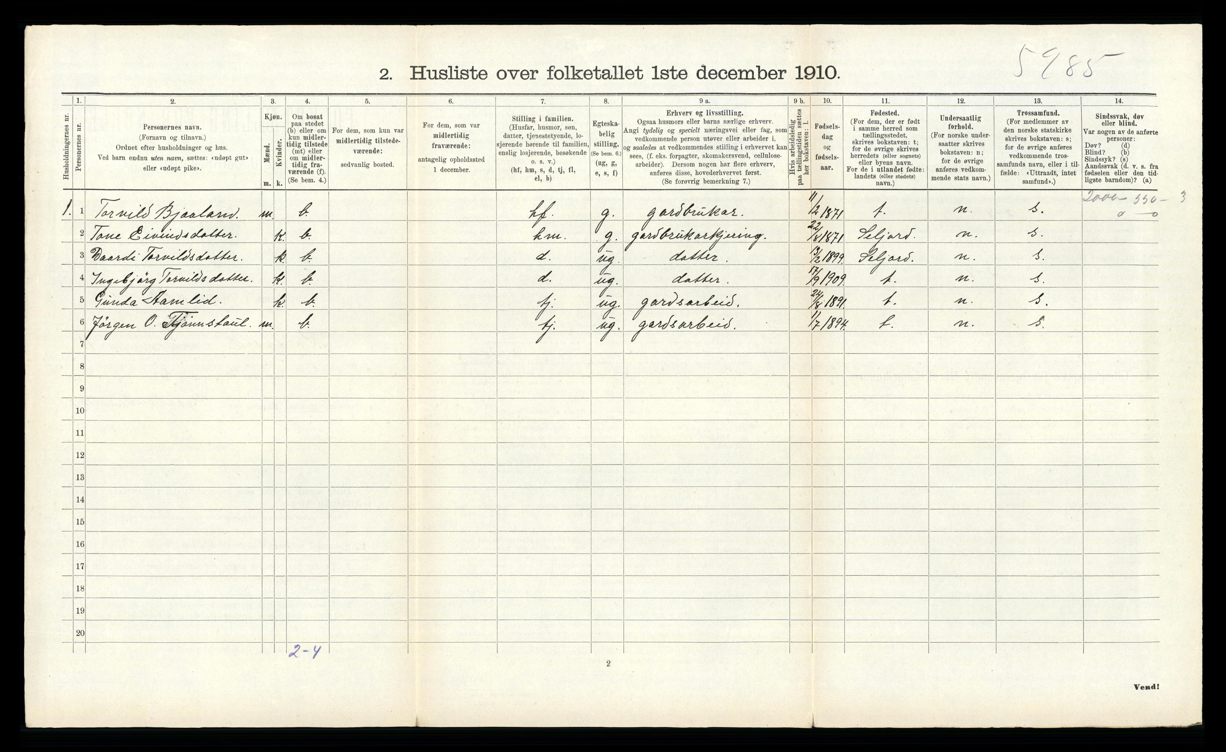 RA, 1910 census for Kviteseid, 1910, p. 1077