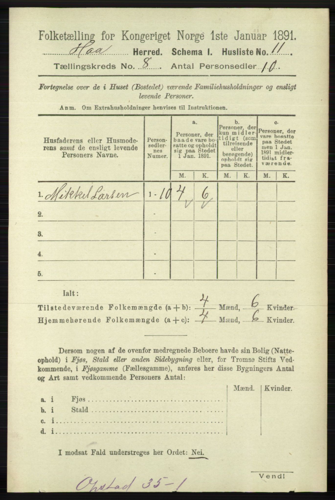 RA, 1891 census for 1119 Hå, 1891, p. 2040