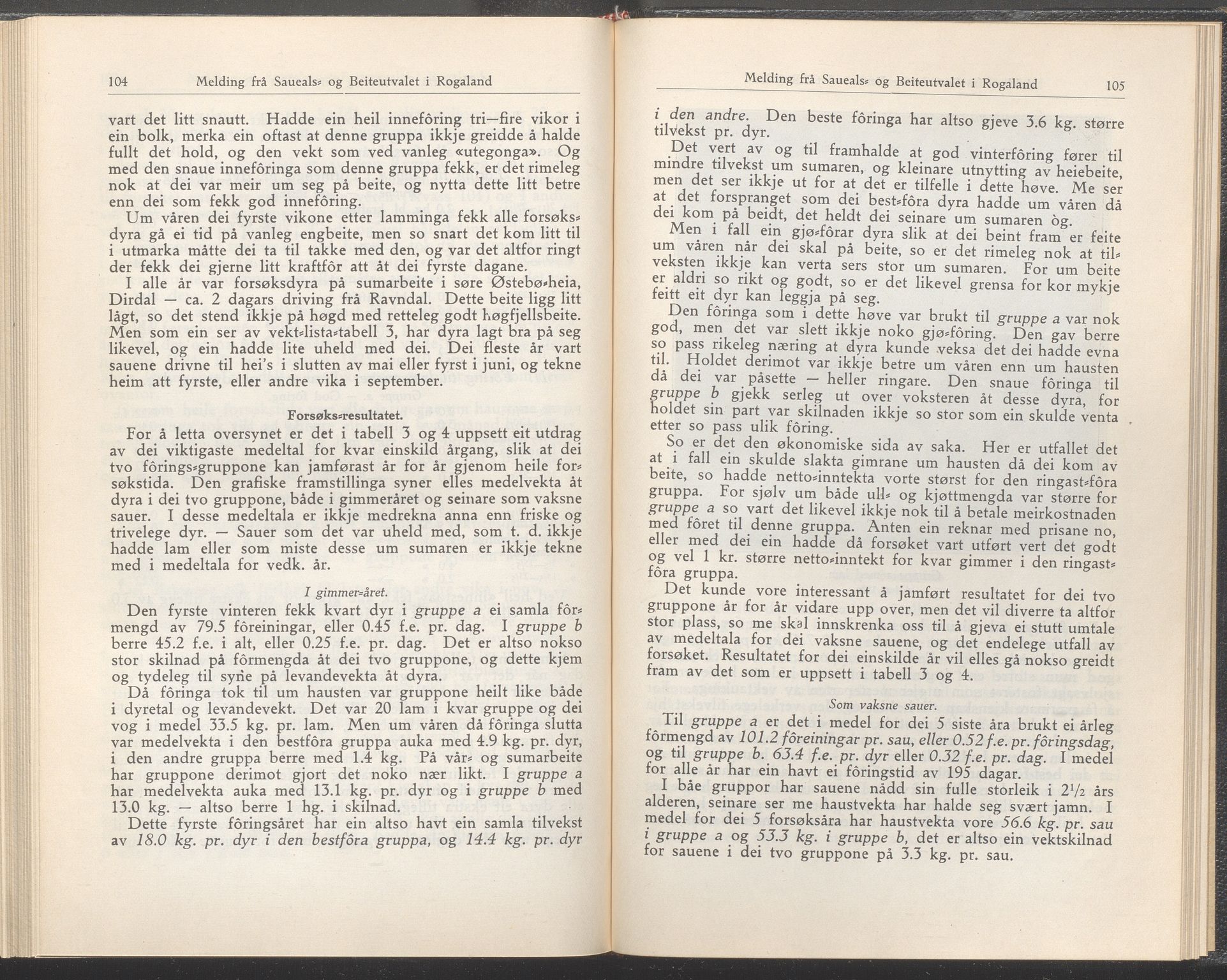 Rogaland fylkeskommune - Fylkesrådmannen , IKAR/A-900/A/Aa/Aaa/L0050: Møtebok , 1931, p. 104-105