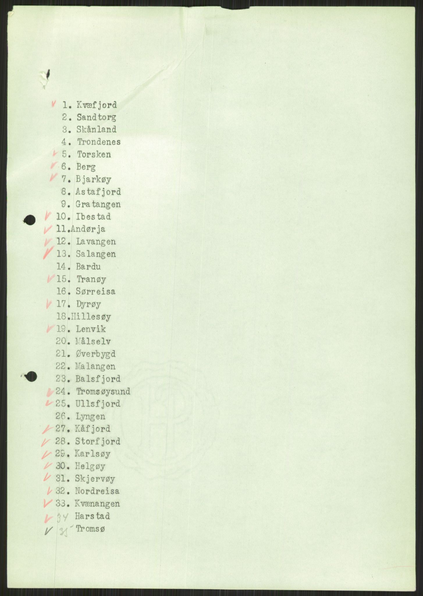 Forsvaret, Forsvarets krigshistoriske avdeling, AV/RA-RAFA-2017/Y/Ya/L0017: II-C-11-31 - Fylkesmenn.  Rapporter om krigsbegivenhetene 1940., 1940, p. 599