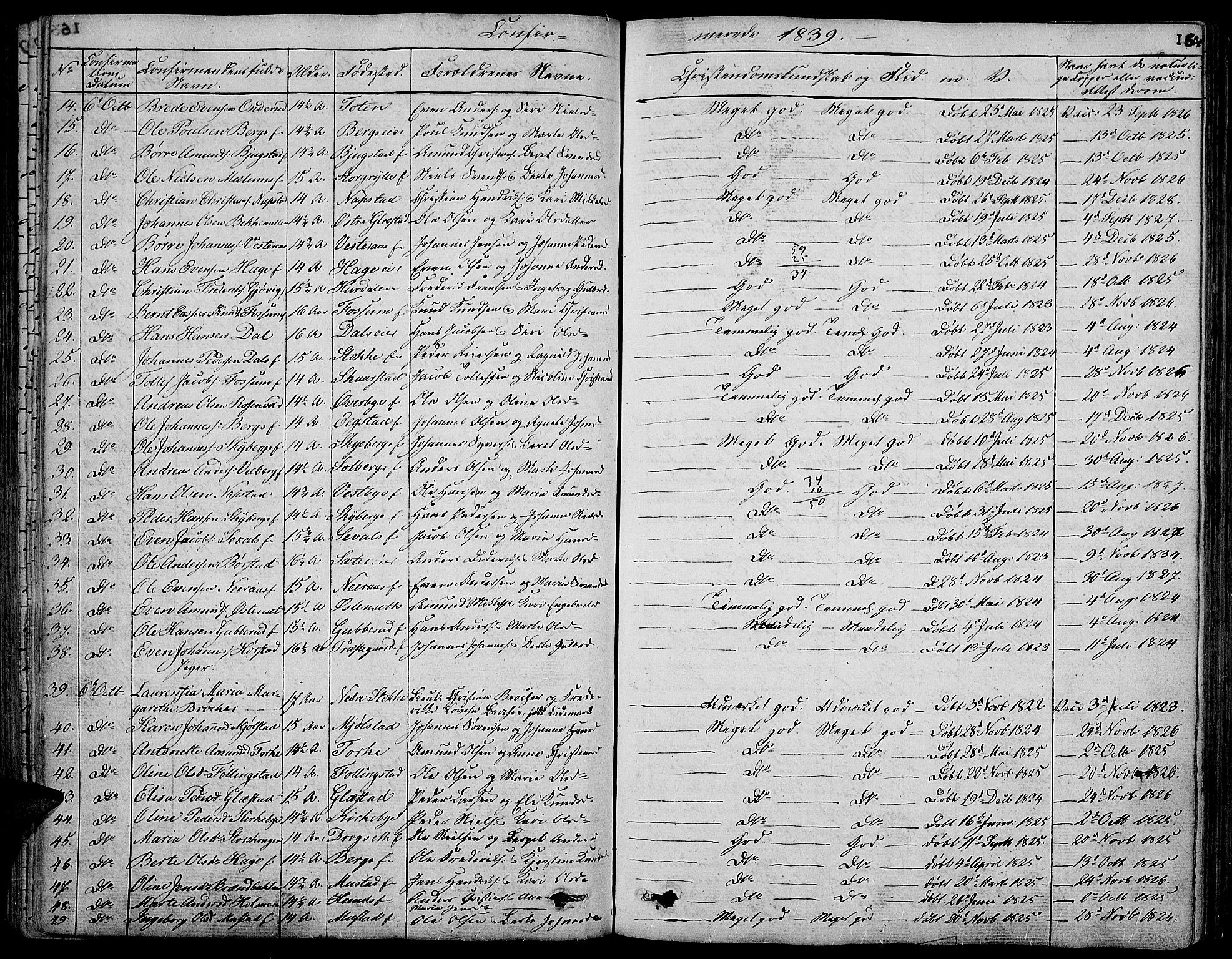 Vardal prestekontor, SAH/PREST-100/H/Ha/Hab/L0004: Parish register (copy) no. 4, 1831-1853, p. 154