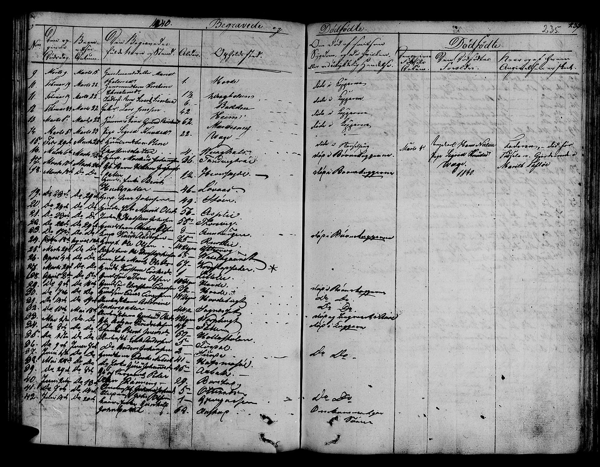 Ministerialprotokoller, klokkerbøker og fødselsregistre - Sør-Trøndelag, AV/SAT-A-1456/630/L0492: Parish register (official) no. 630A05, 1830-1840, p. 235