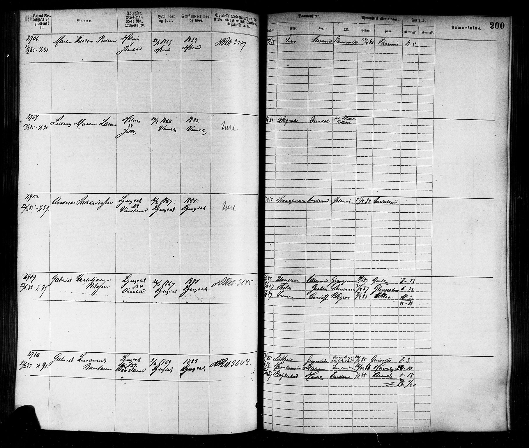 Farsund mønstringskrets, SAK/2031-0017/F/Fa/L0006: Annotasjonsrulle nr 1911-3805 med register, Z-3, 1877-1894, p. 230