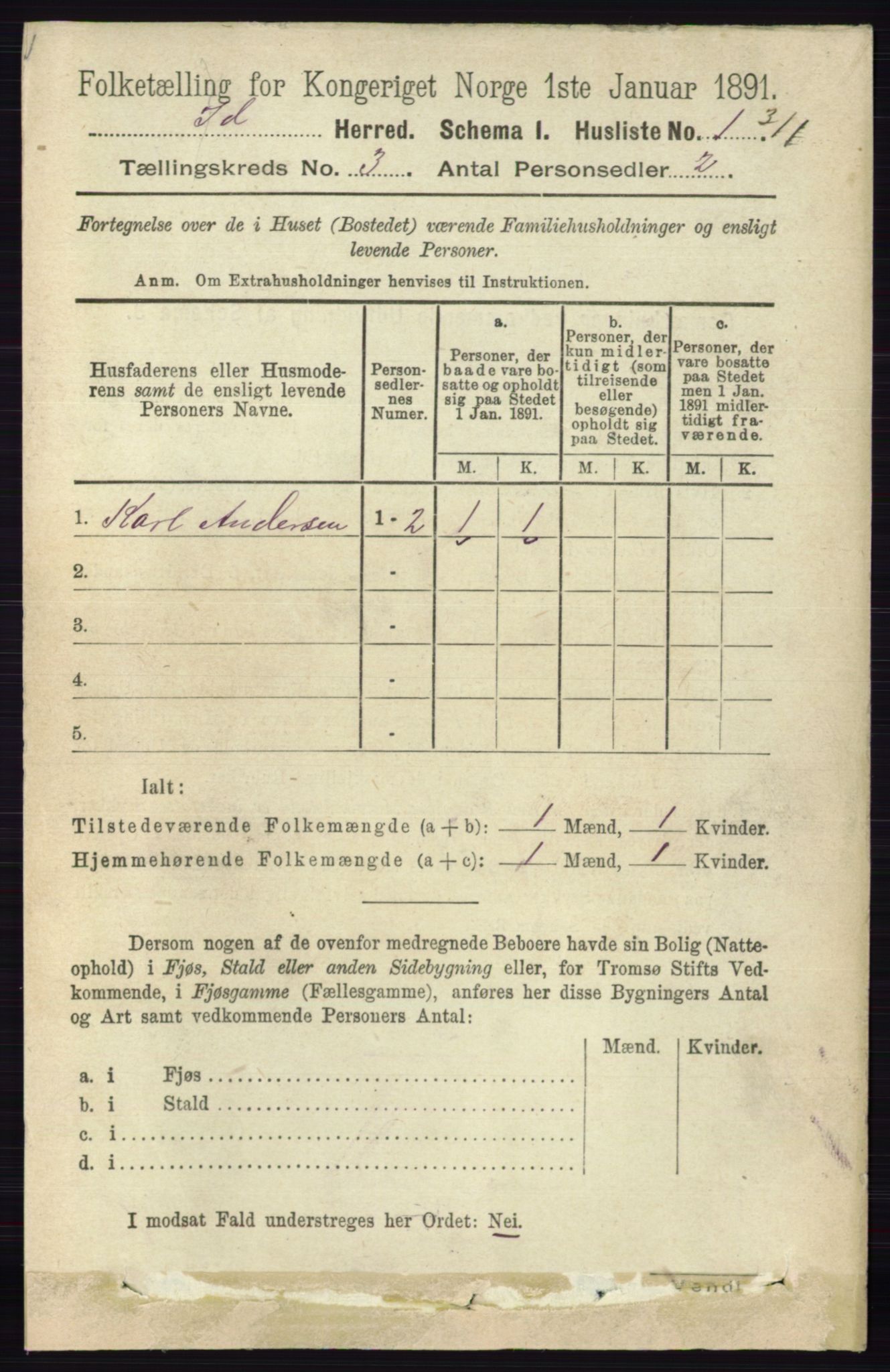 RA, 1891 census for 0117 Idd, 1891, p. 2083