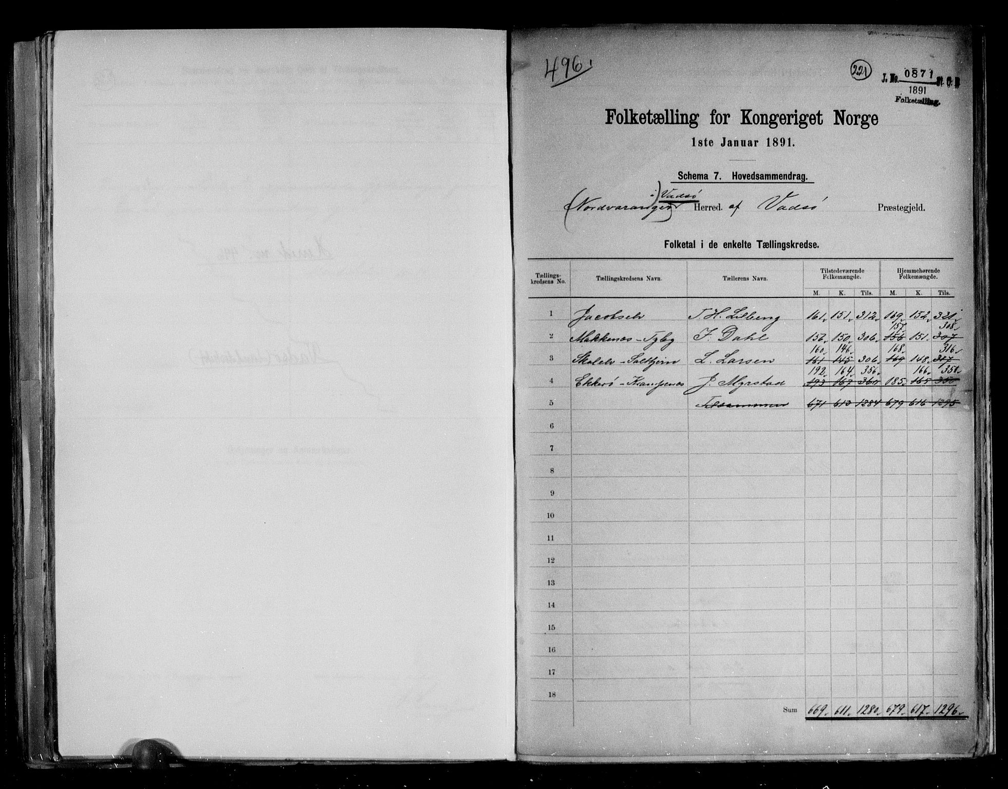 RA, 1891 census for 2029 Vadsø, 1891, p. 2