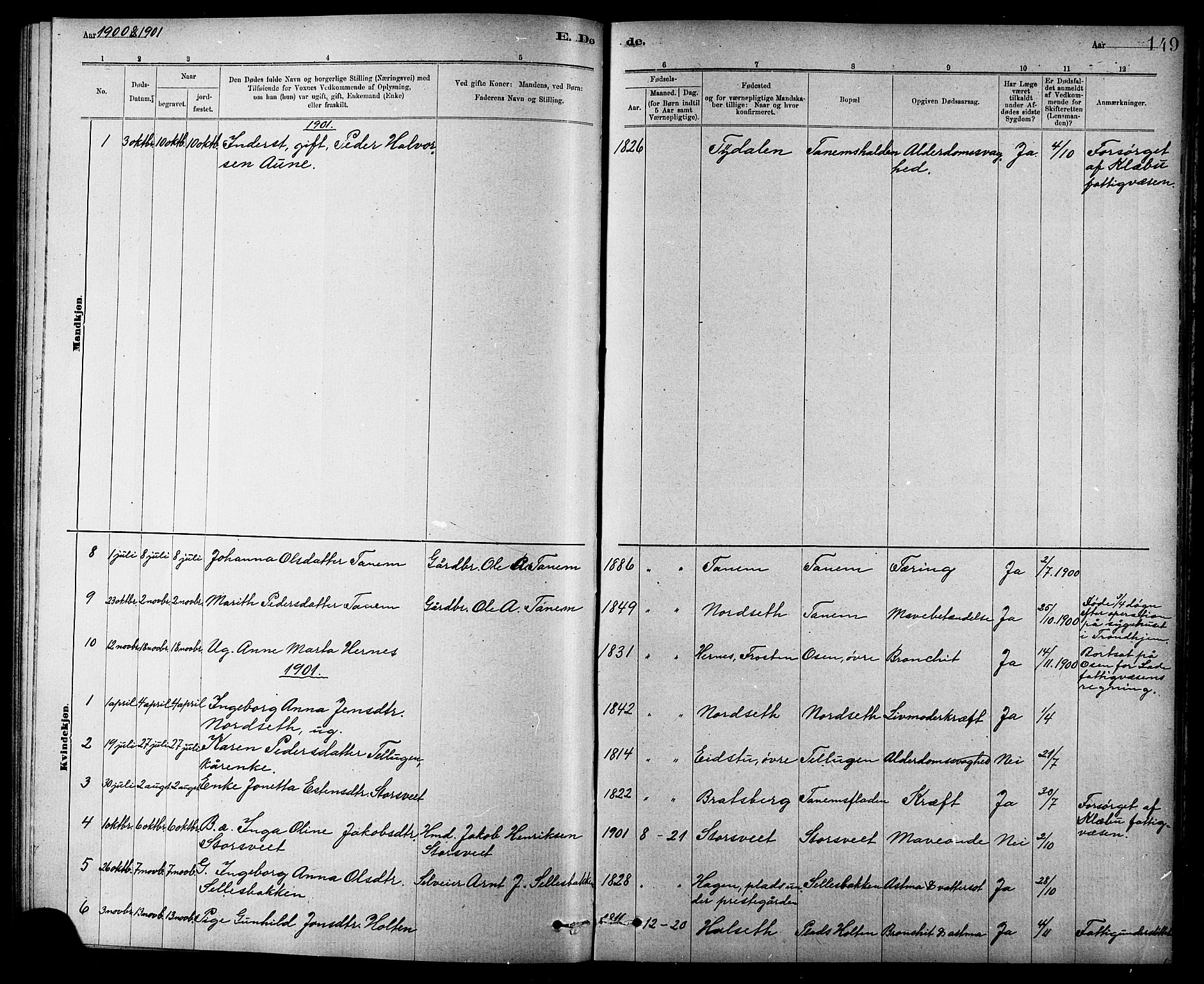 Ministerialprotokoller, klokkerbøker og fødselsregistre - Sør-Trøndelag, SAT/A-1456/618/L0452: Parish register (copy) no. 618C03, 1884-1906, p. 149