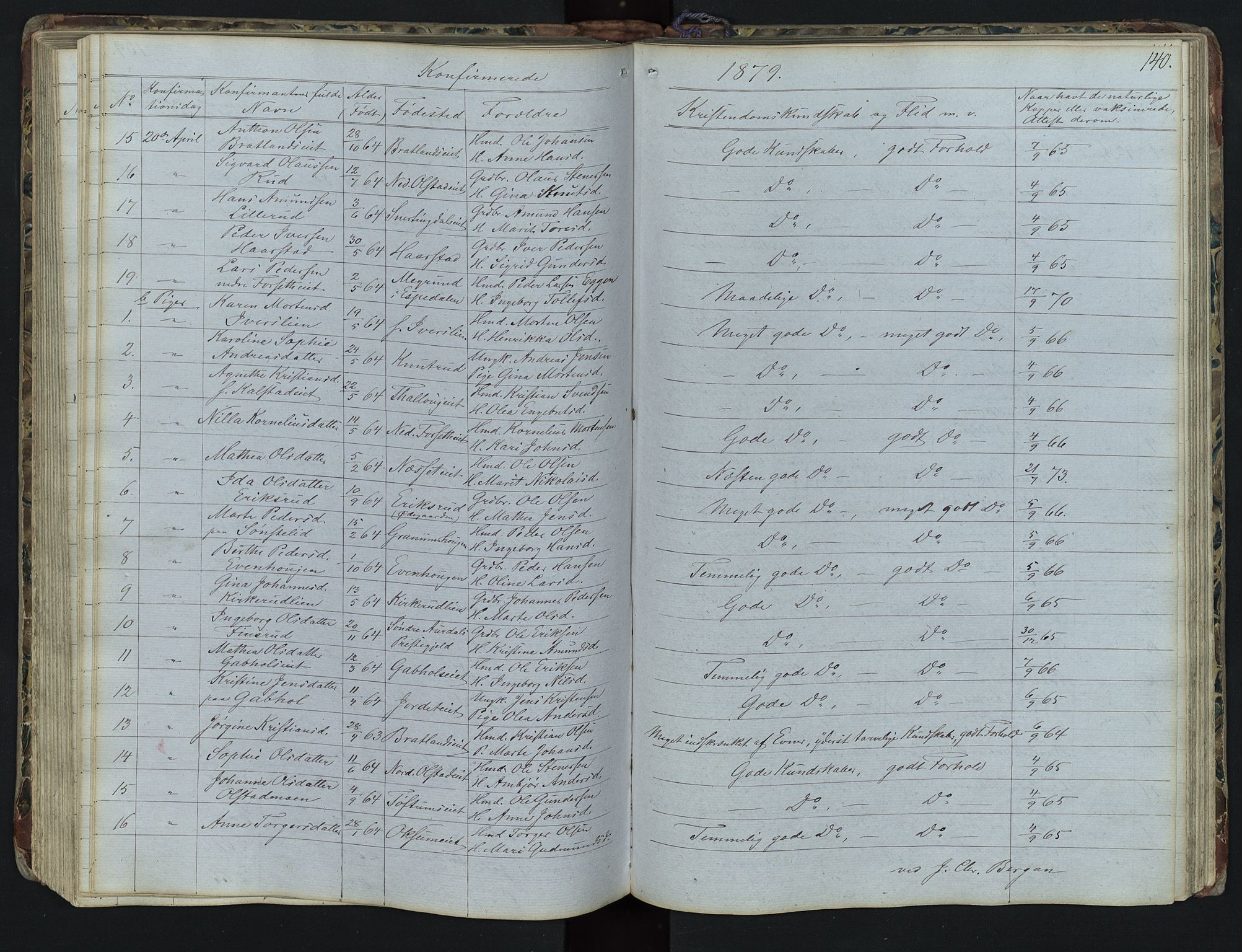 Vestre Gausdal prestekontor, SAH/PREST-094/H/Ha/Hab/L0001: Parish register (copy) no. 1, 1867-1895, p. 140