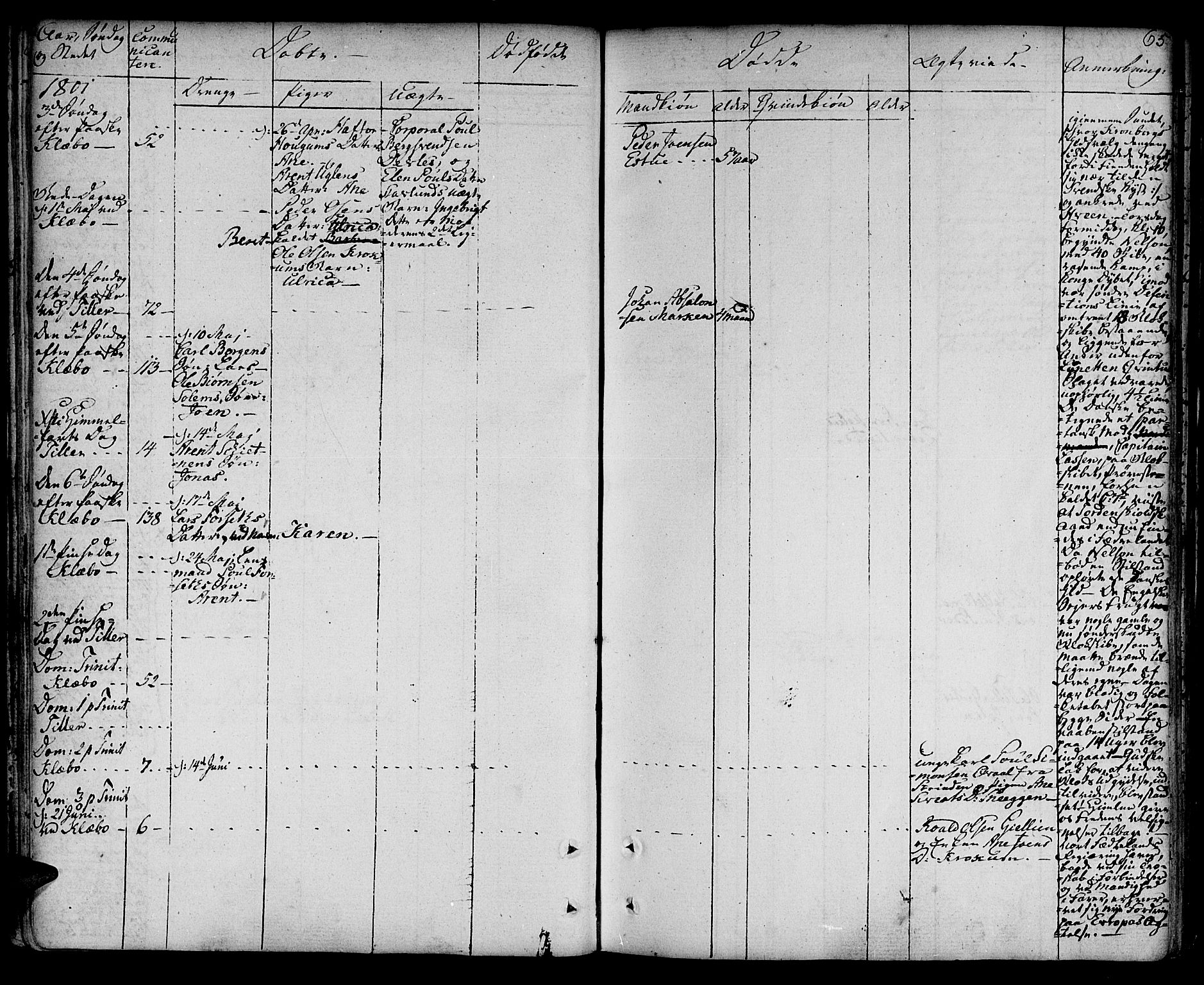 Ministerialprotokoller, klokkerbøker og fødselsregistre - Sør-Trøndelag, SAT/A-1456/618/L0438: Parish register (official) no. 618A03, 1783-1815, p. 65