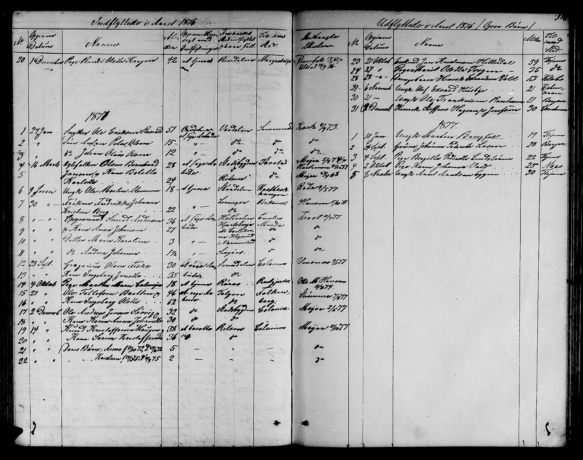 Ministerialprotokoller, klokkerbøker og fødselsregistre - Sør-Trøndelag, SAT/A-1456/606/L0311: Parish register (copy) no. 606C07, 1860-1877, p. 324