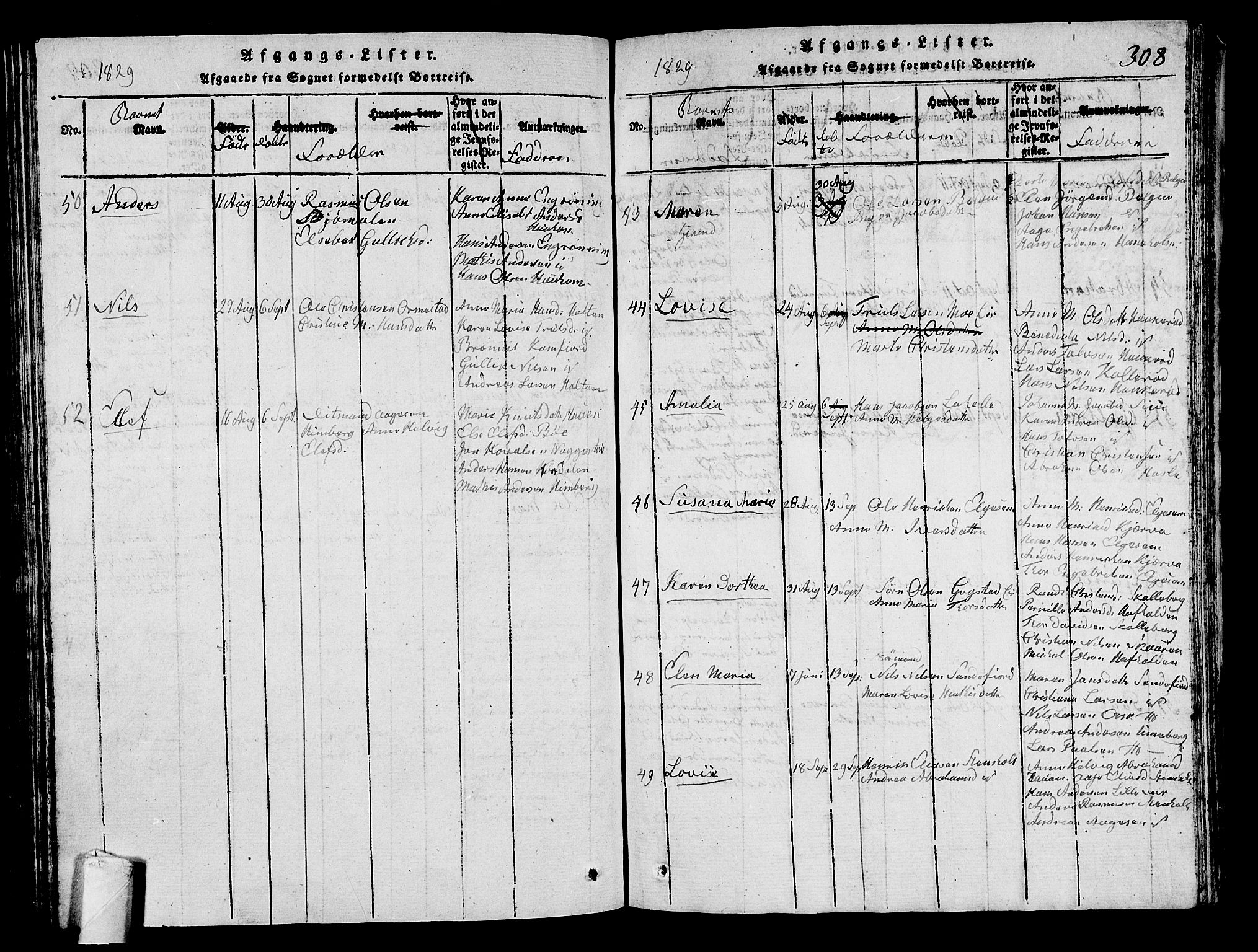Sandar kirkebøker, AV/SAKO-A-243/G/Ga/L0001: Parish register (copy) no. 1, 1814-1835, p. 308