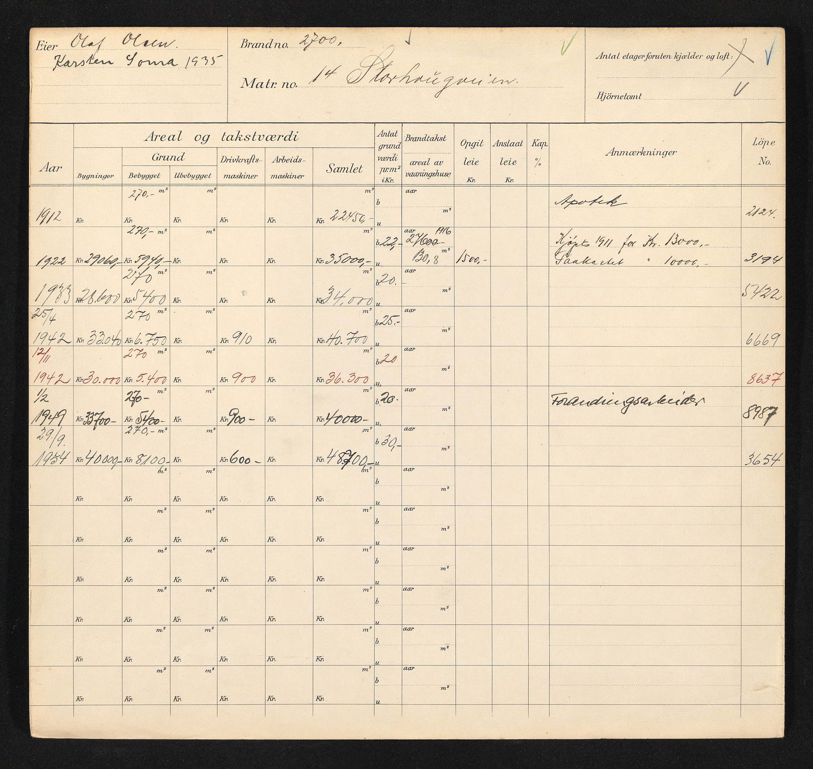 Stavanger kommune. Skattetakstvesenet, BYST/A-0440/F/Fa/Faa/L0041/0003: Skattetakstkort / Storhaugveien 9 - Stranddalsveien - Strandkaien - Strømvig - Styrmannsveien 24a